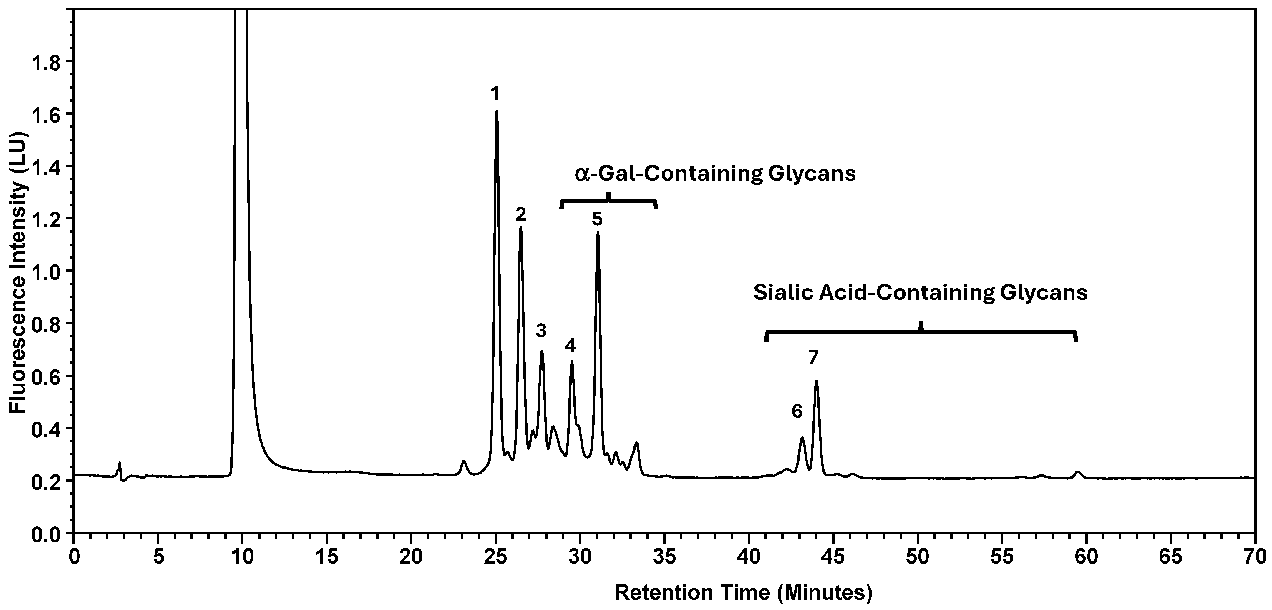 Antibodies 15 00009 g001