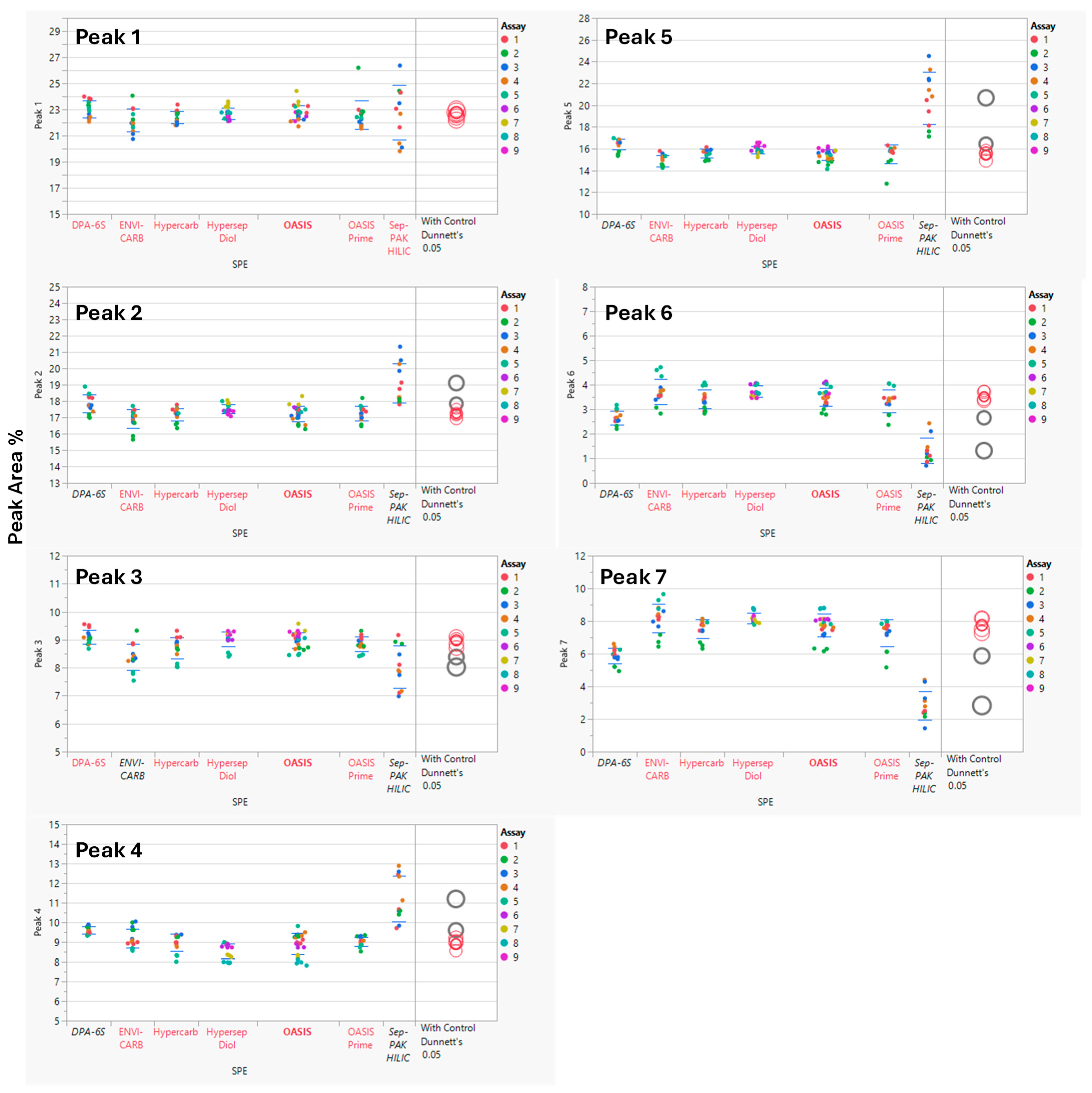 Antibodies 15 00009 g003