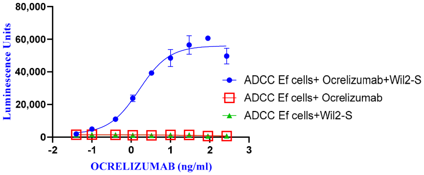 Antibodies 15 00046 g001 Antibodies 15 00046 g001