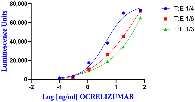 Antibodies 15 00046 g002 Antibodies 15 00046 g002