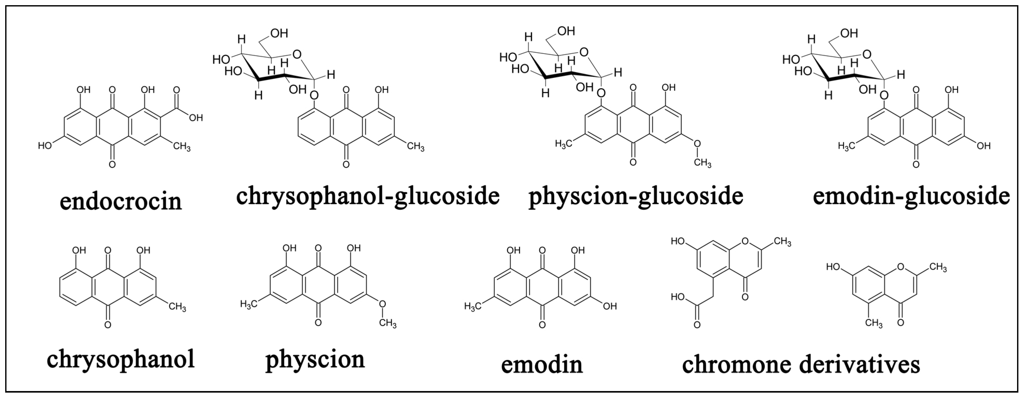 Antioxidants 02 00167 g007