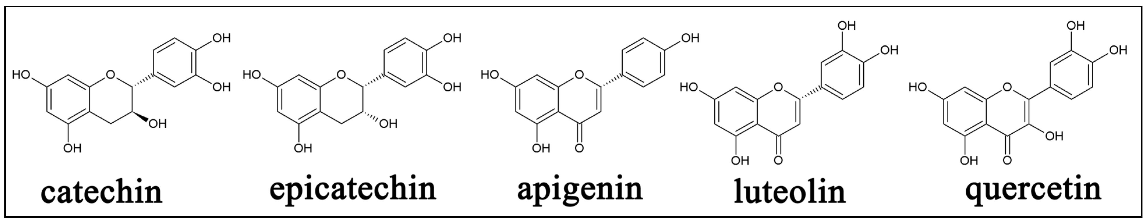 Antioxidants 02 00167 g008