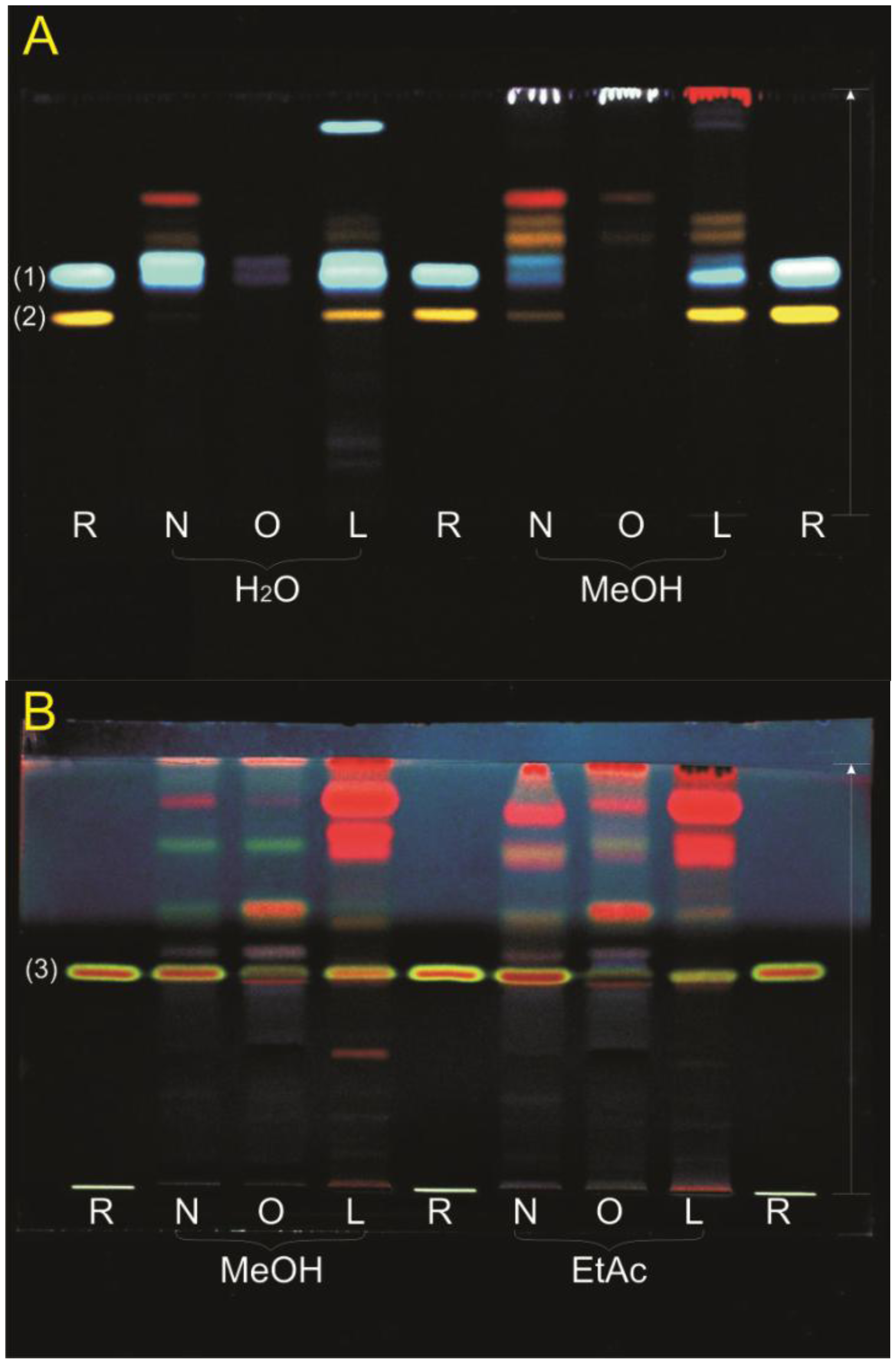 Antioxidants 02 00265 g001