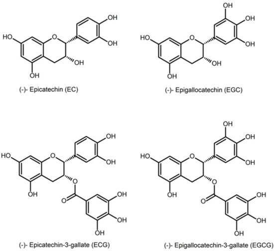 Antioxidants 03 00559 g001 550
