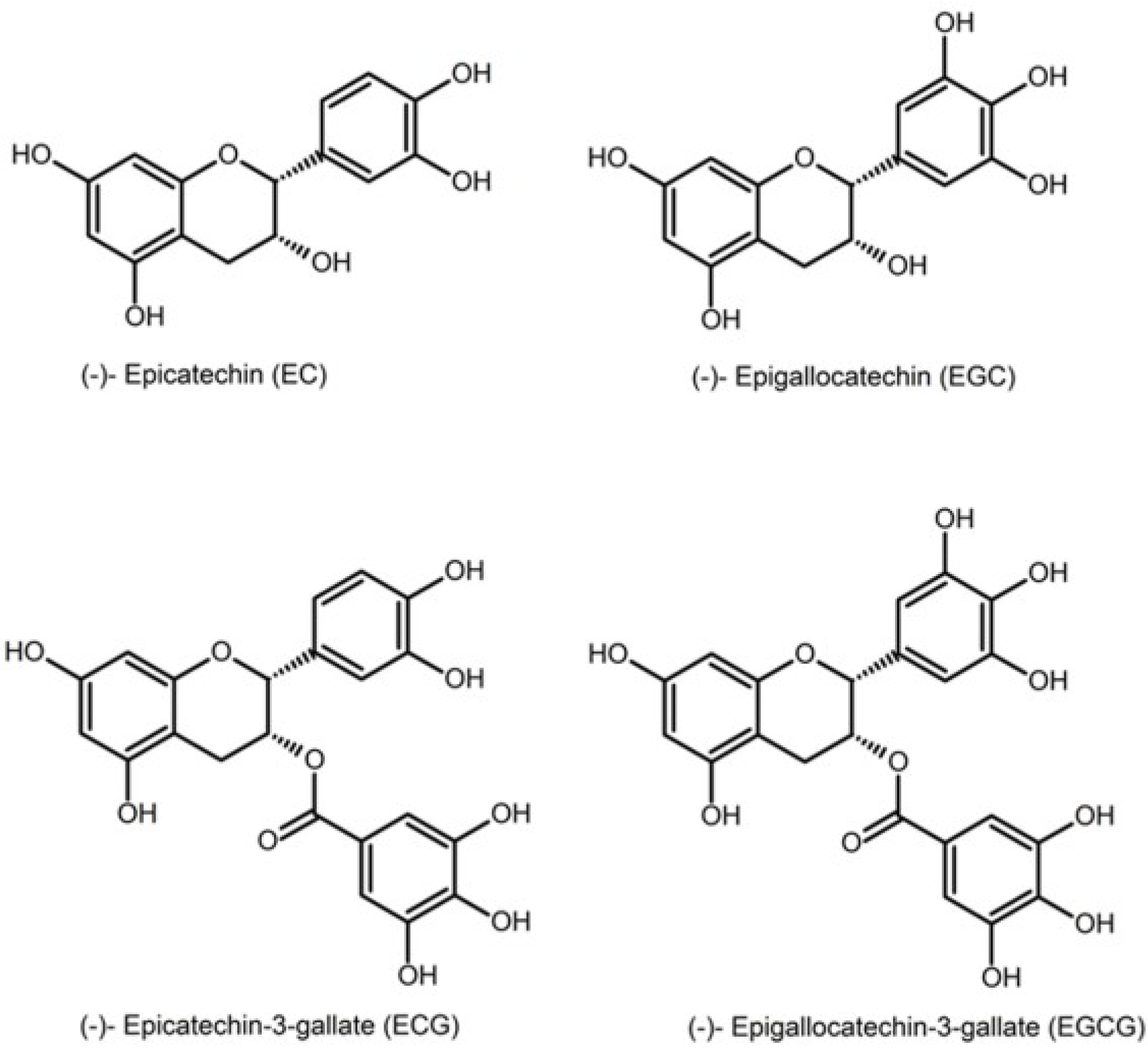 Antioxidants 03 00559 g001