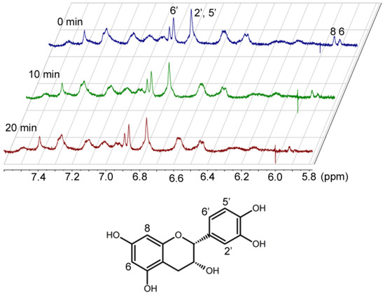 Antioxidants 03 00559 g004 550