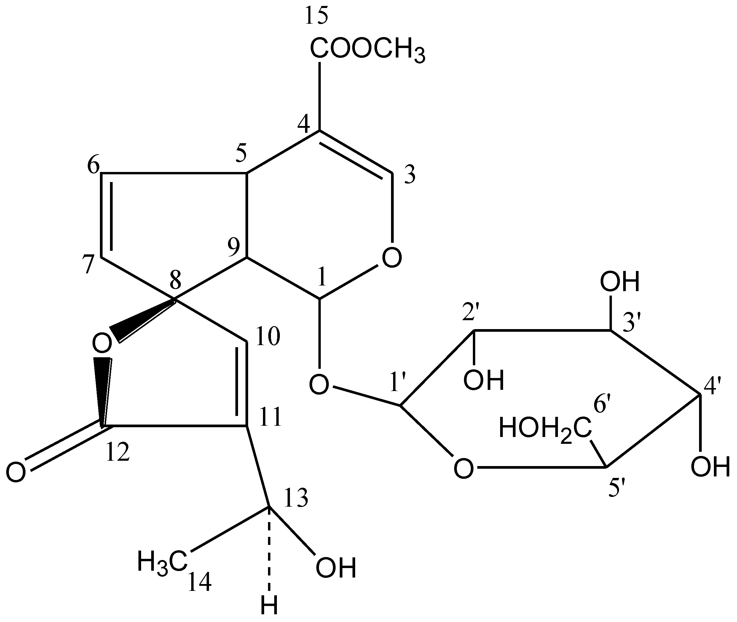Antioxidants 03 00798 g001