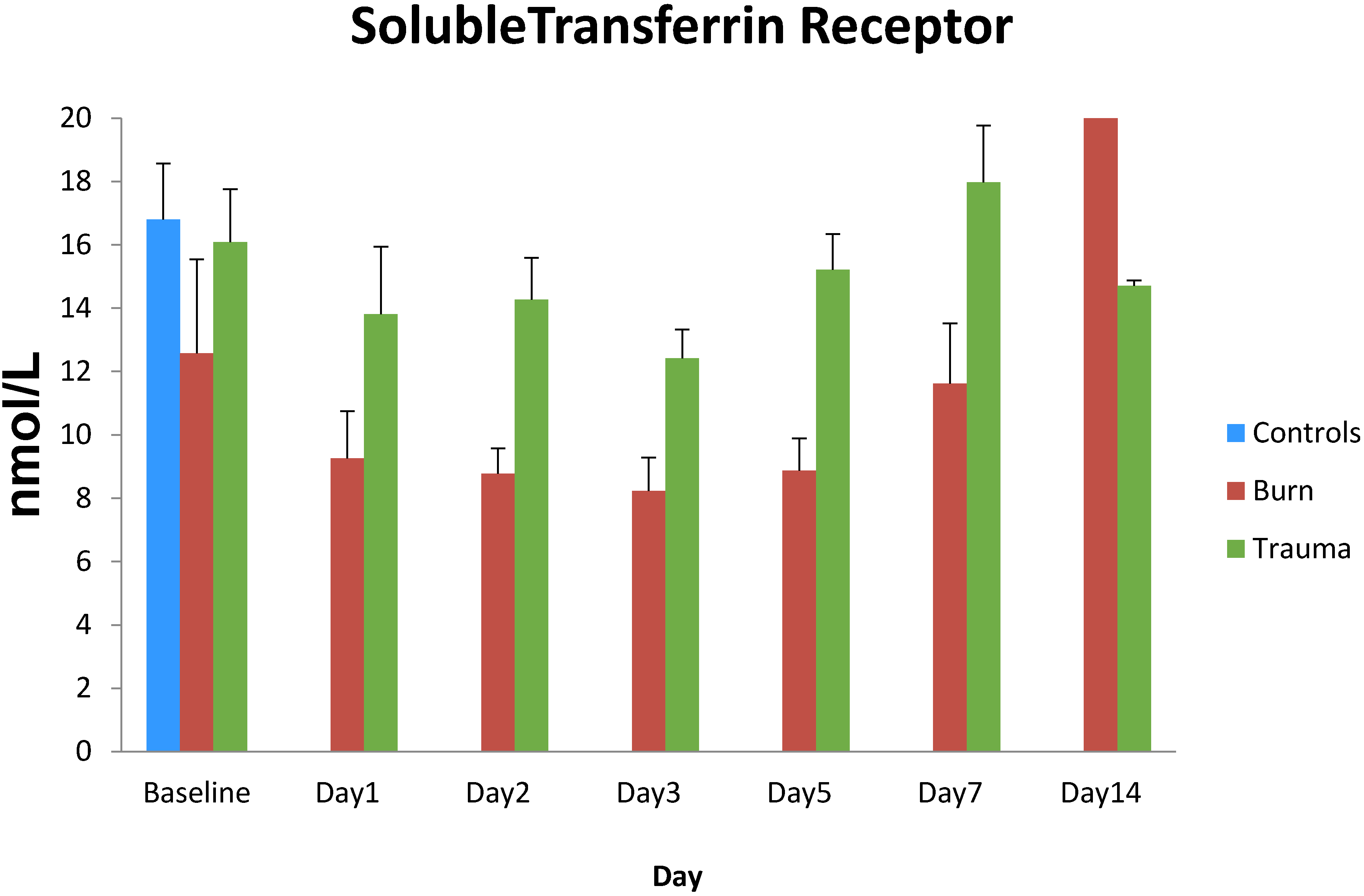 Antioxidants 04 00153 g006