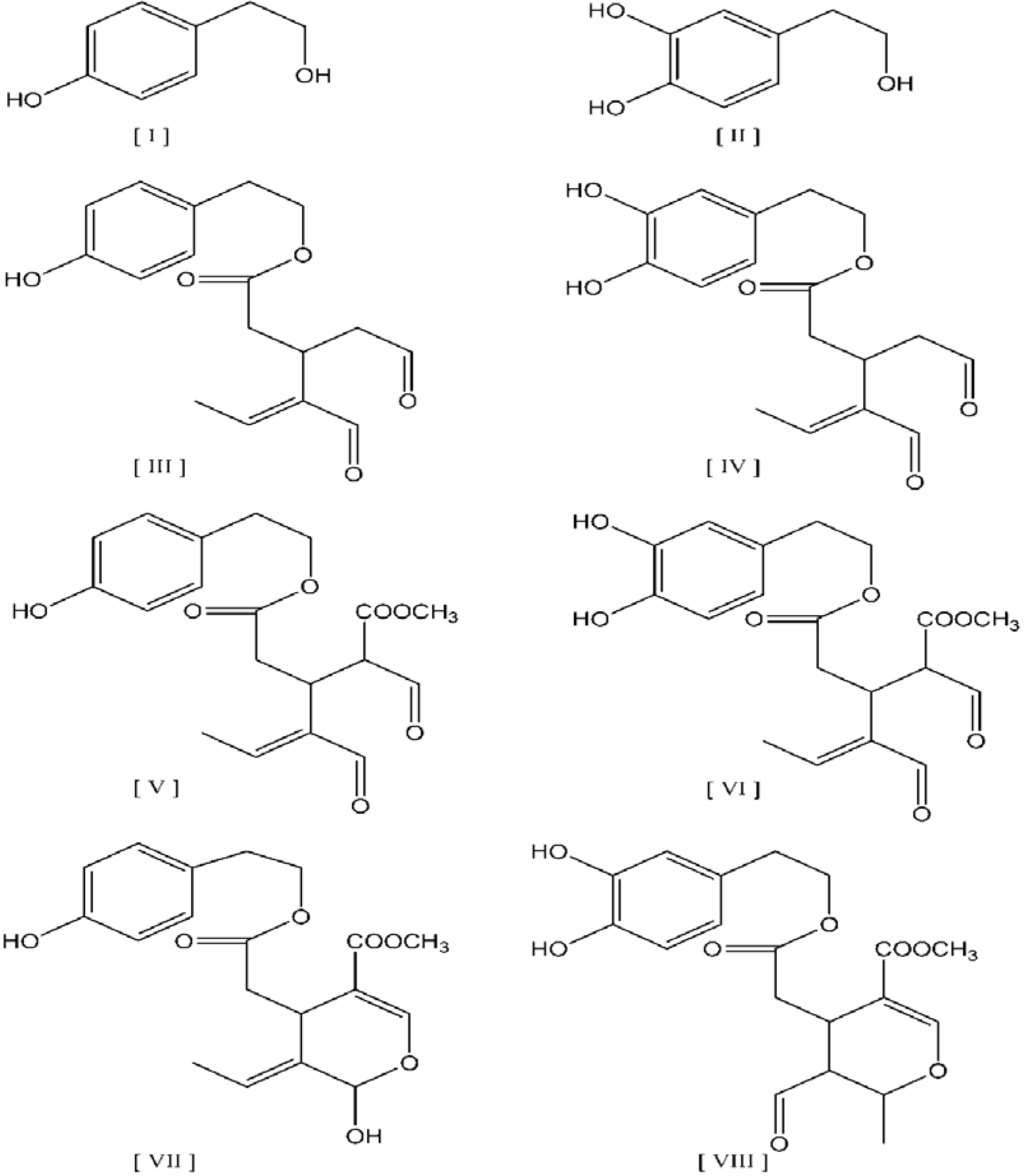 Antioxidants 04 00548 g004 1024