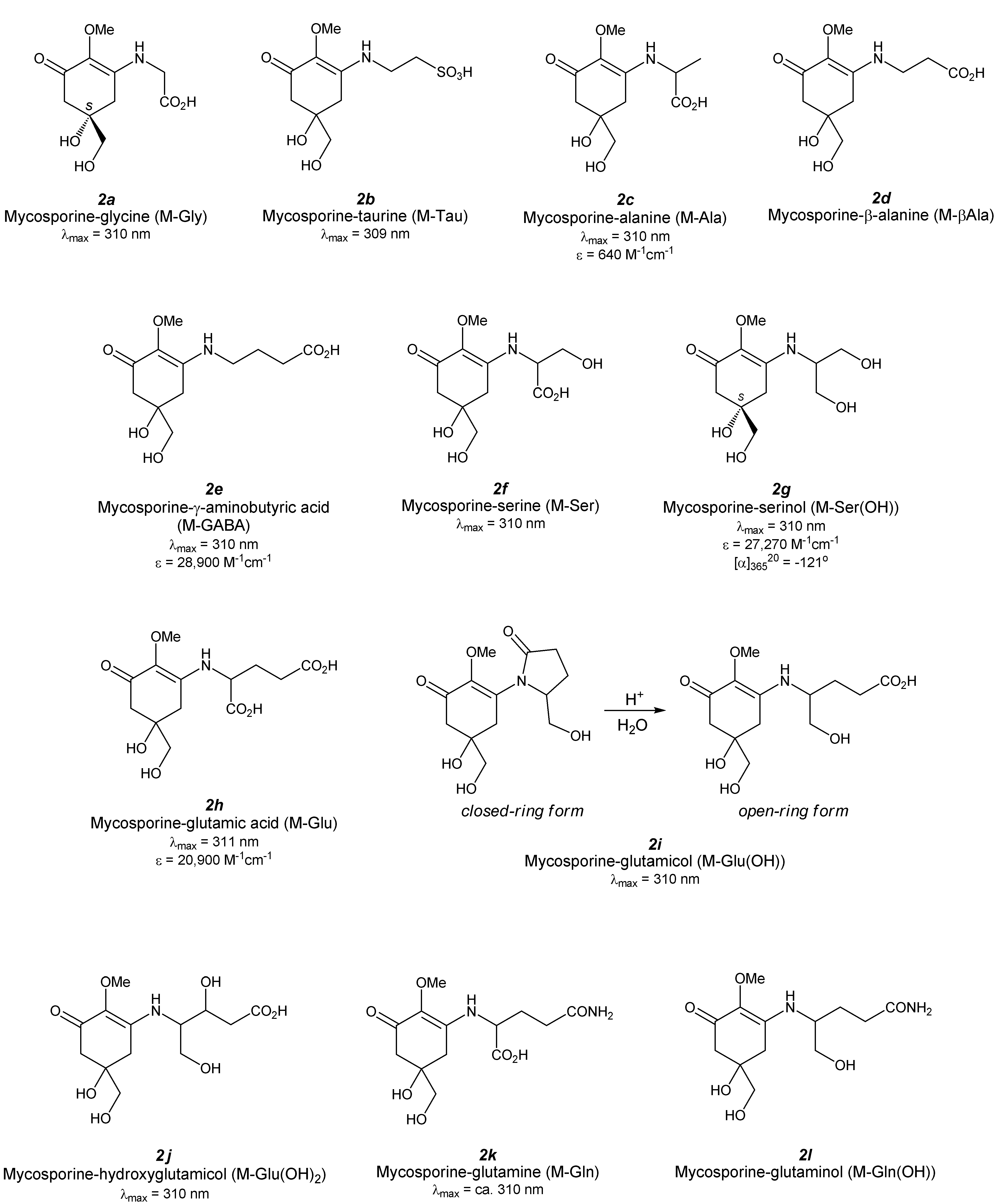 Antioxidants 04 00603 g003