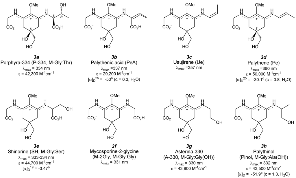 Antioxidants 04 00603 g004a 1024