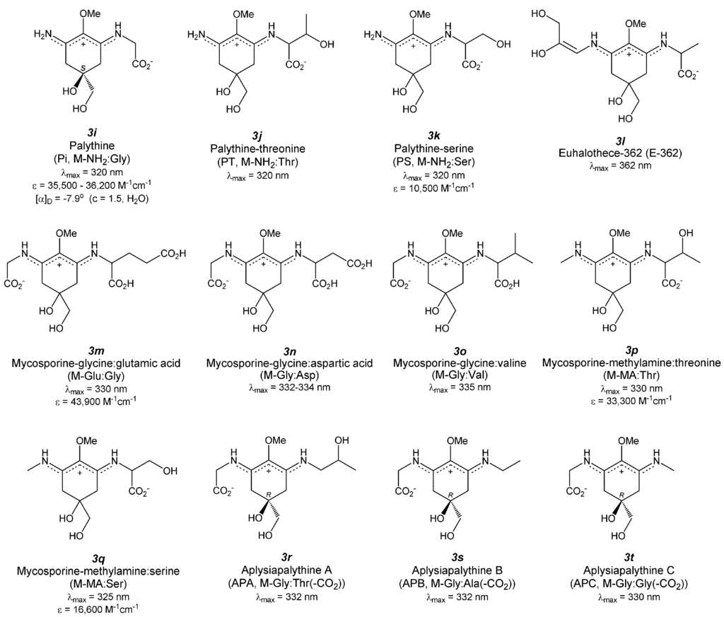 Antioxidants 04 00603 g004b 1024