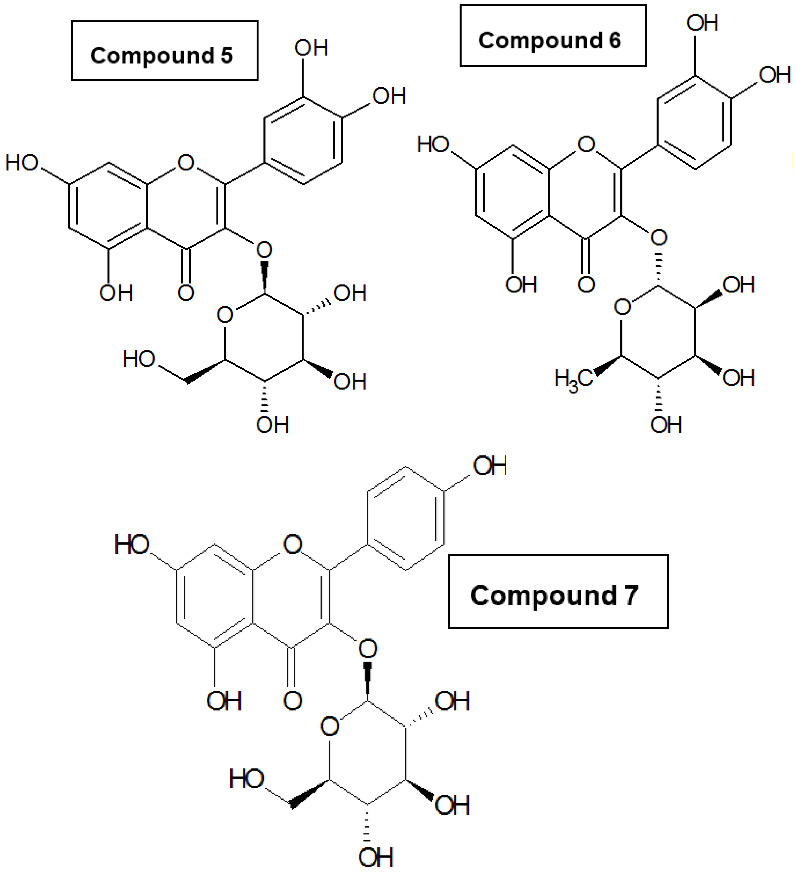 Antioxidants 05 00009 g004b