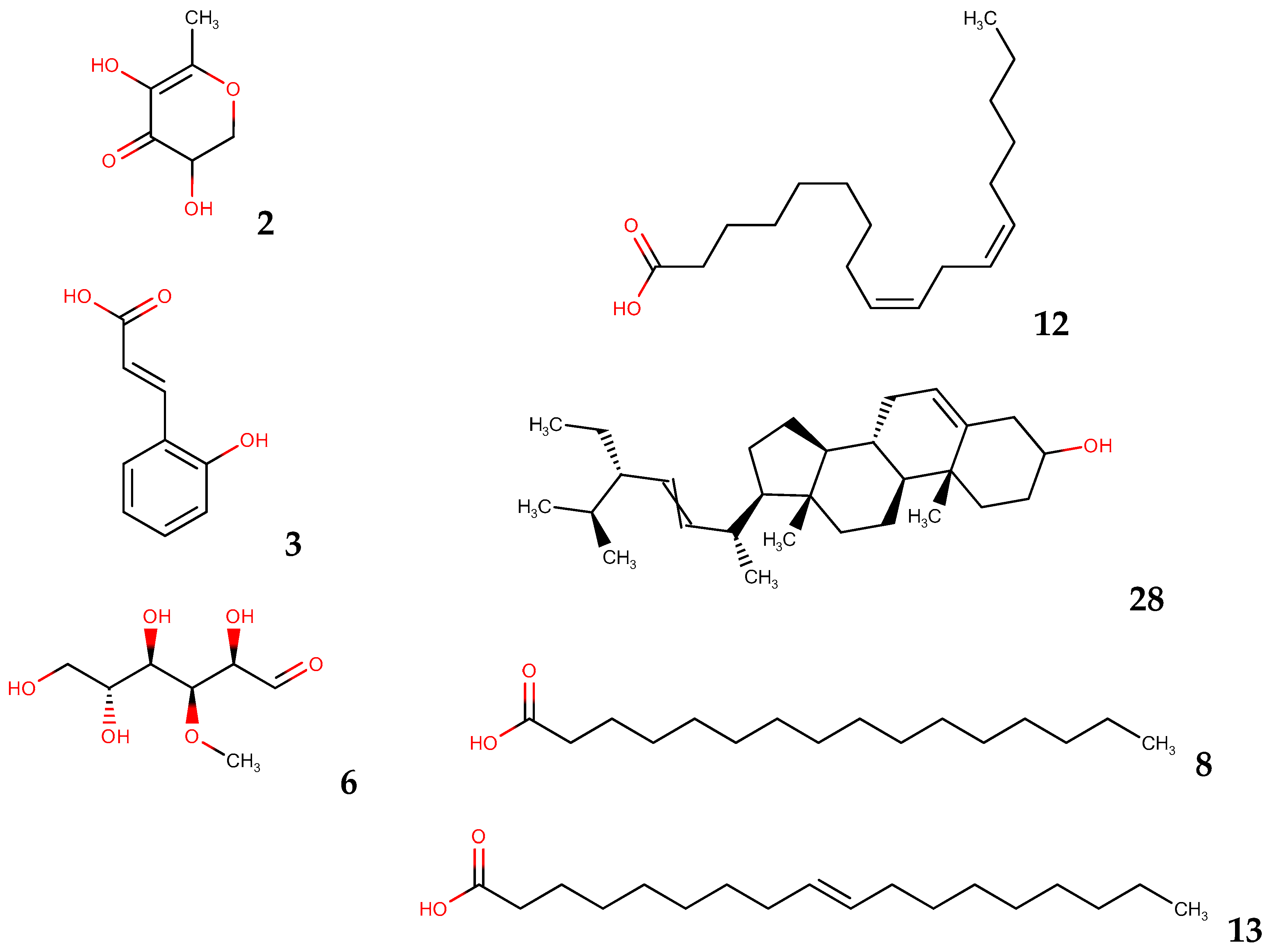 Antioxidants 05 00045 g004