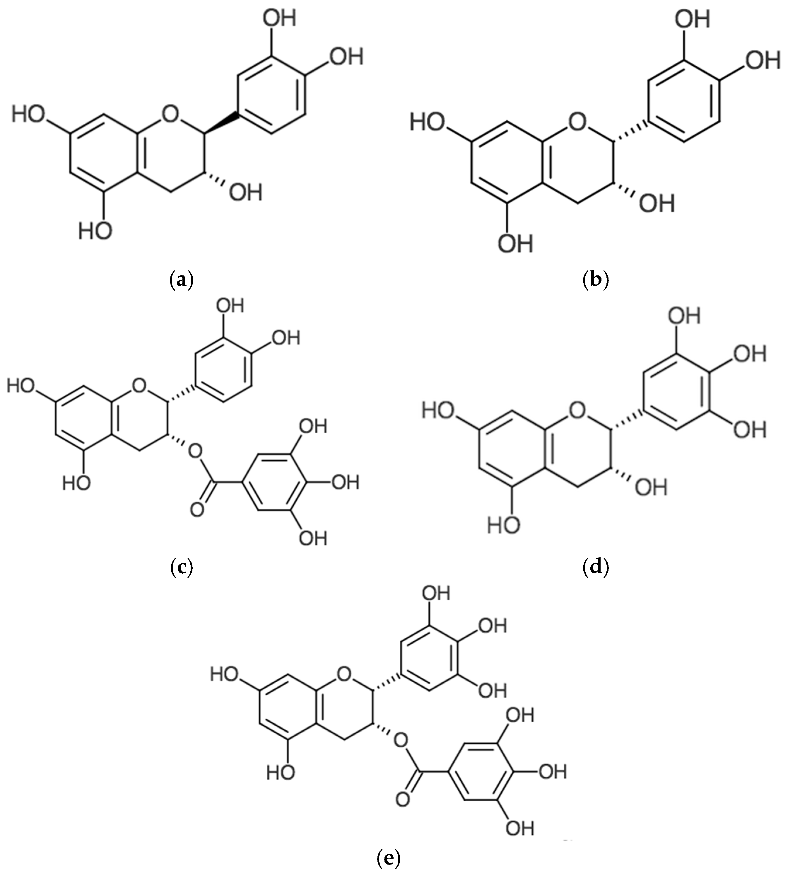 Antioxidants 06 00002 g002