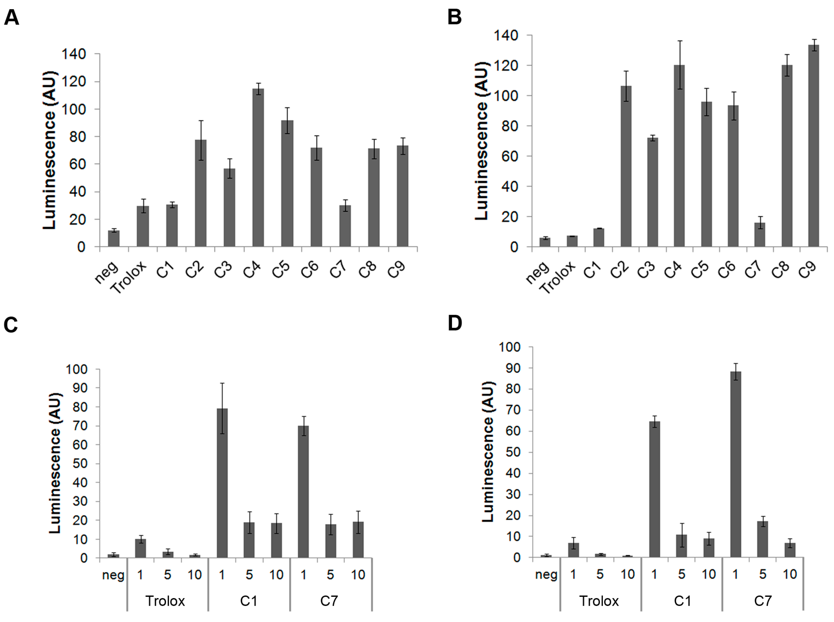 Antioxidants 06 00013 g001