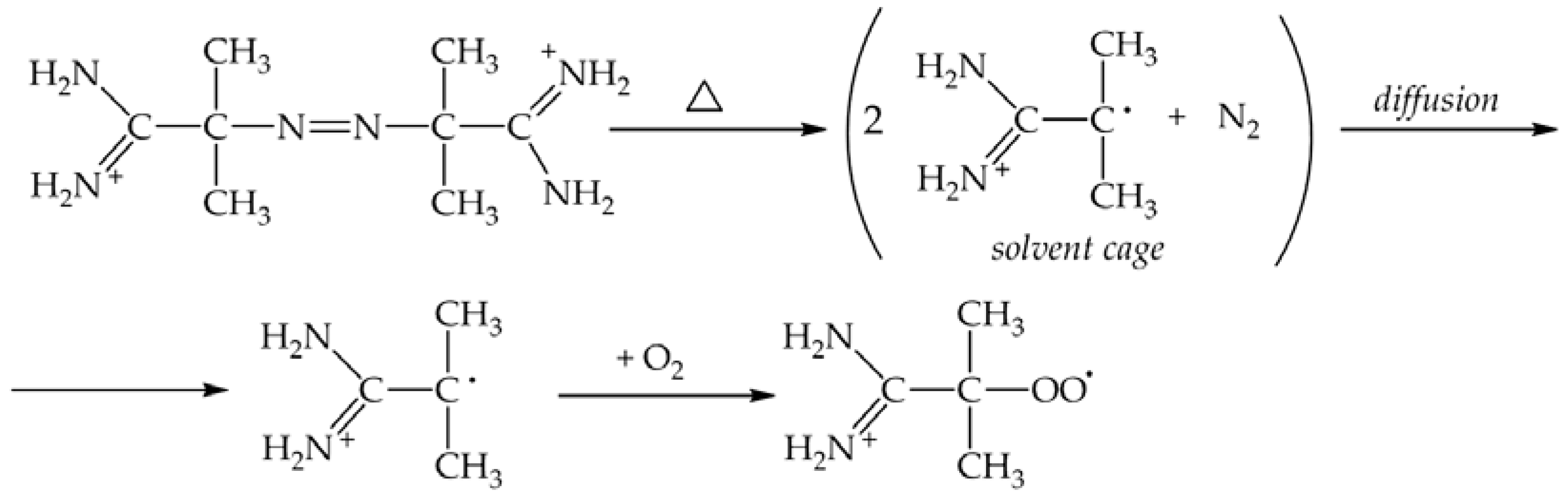 Antioxidants 06 00022 sch002