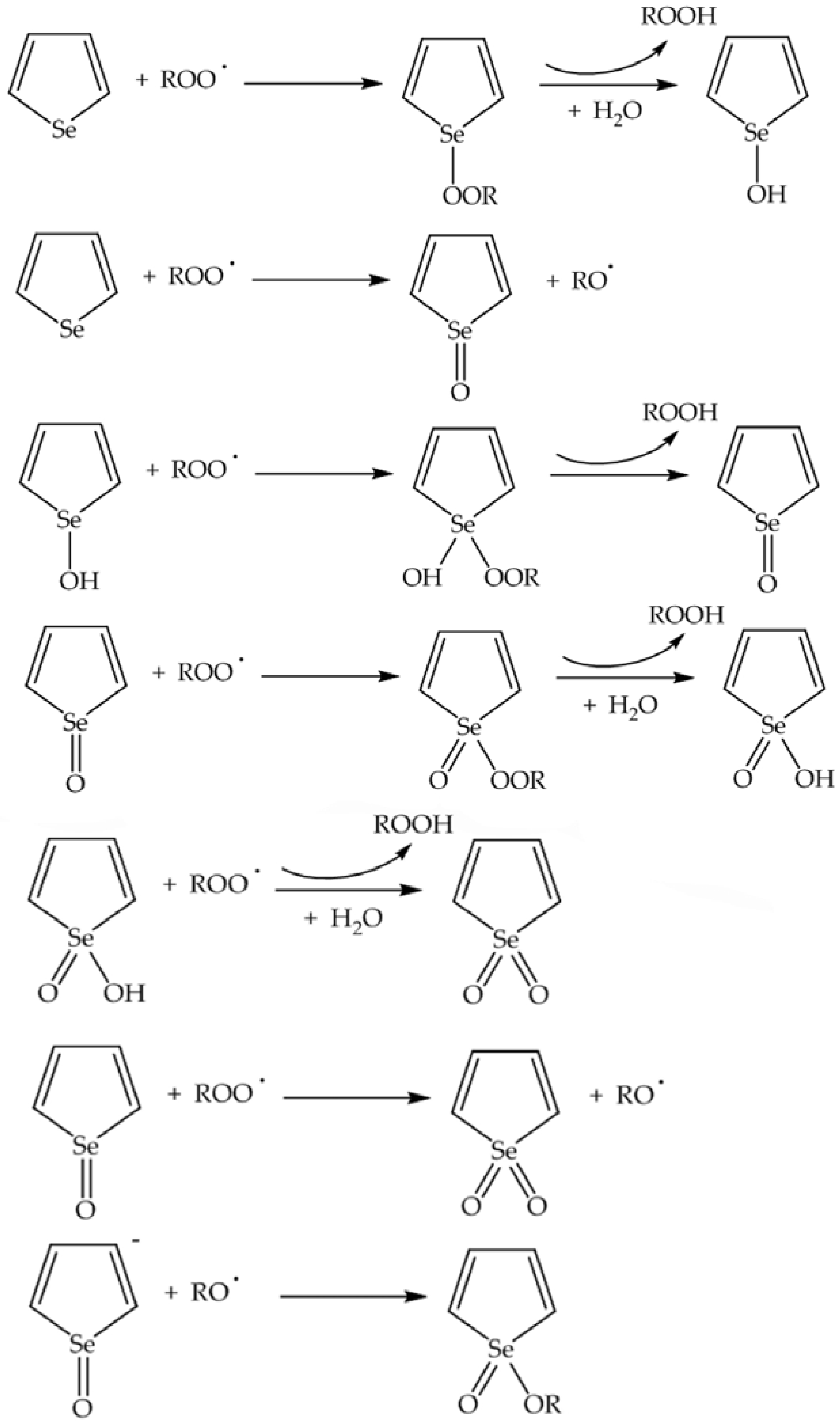Antioxidants 06 00022 sch003