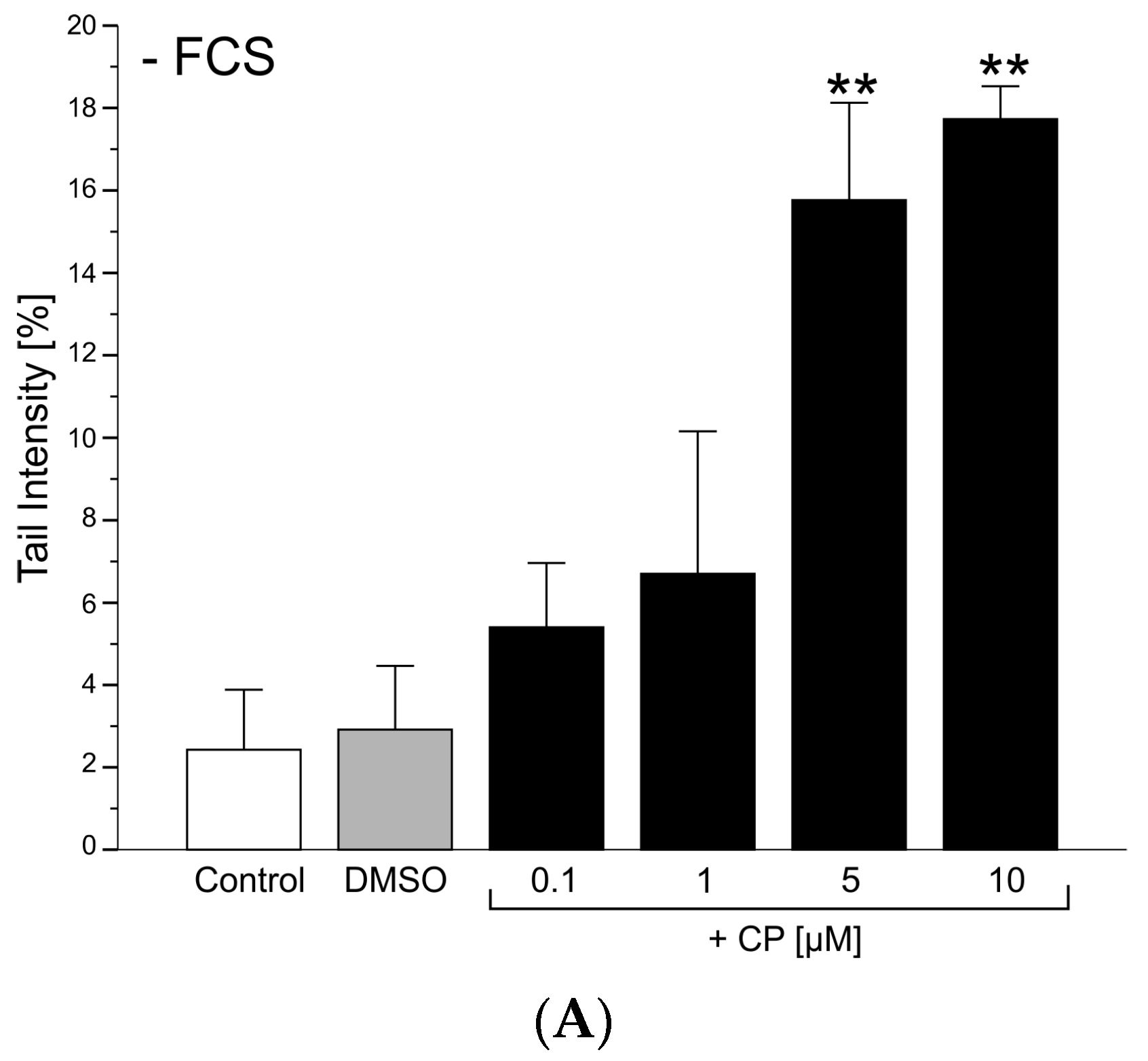 Antioxidants 06 00037 g003a