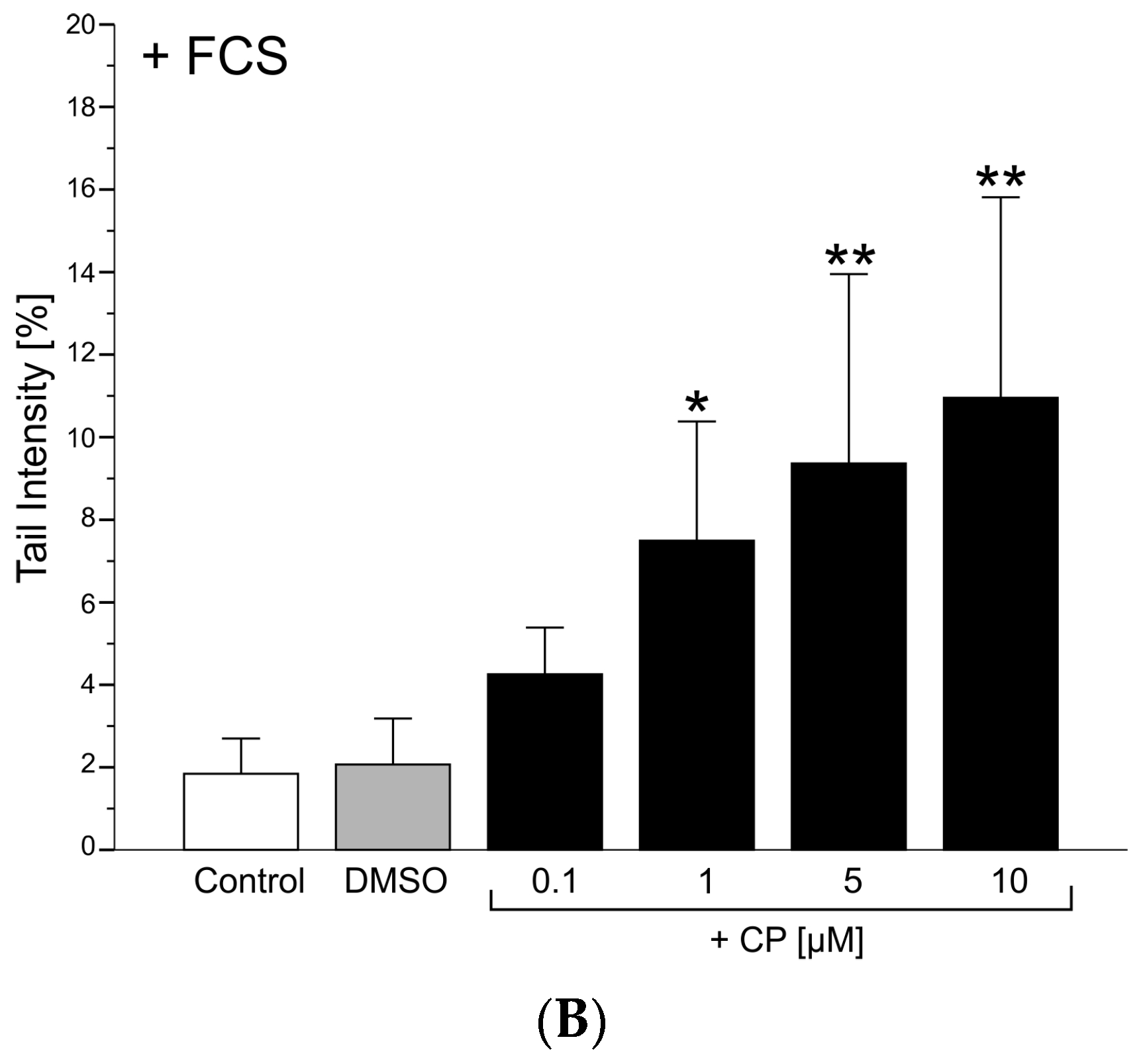 Antioxidants 06 00037 g003b