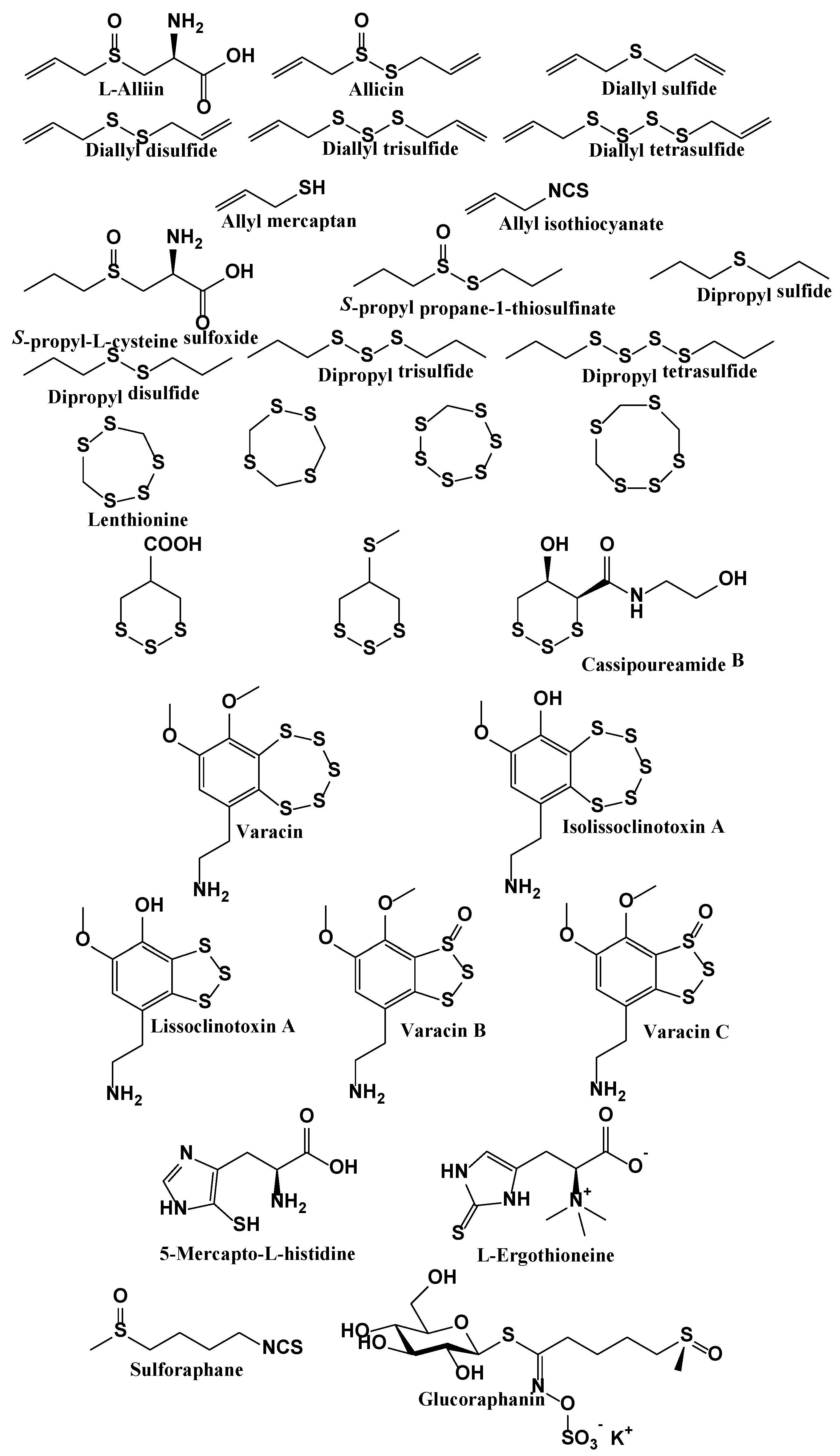 Antioxidants 06 00038 g005