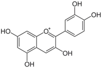 Antioxidants 06 00070 i013