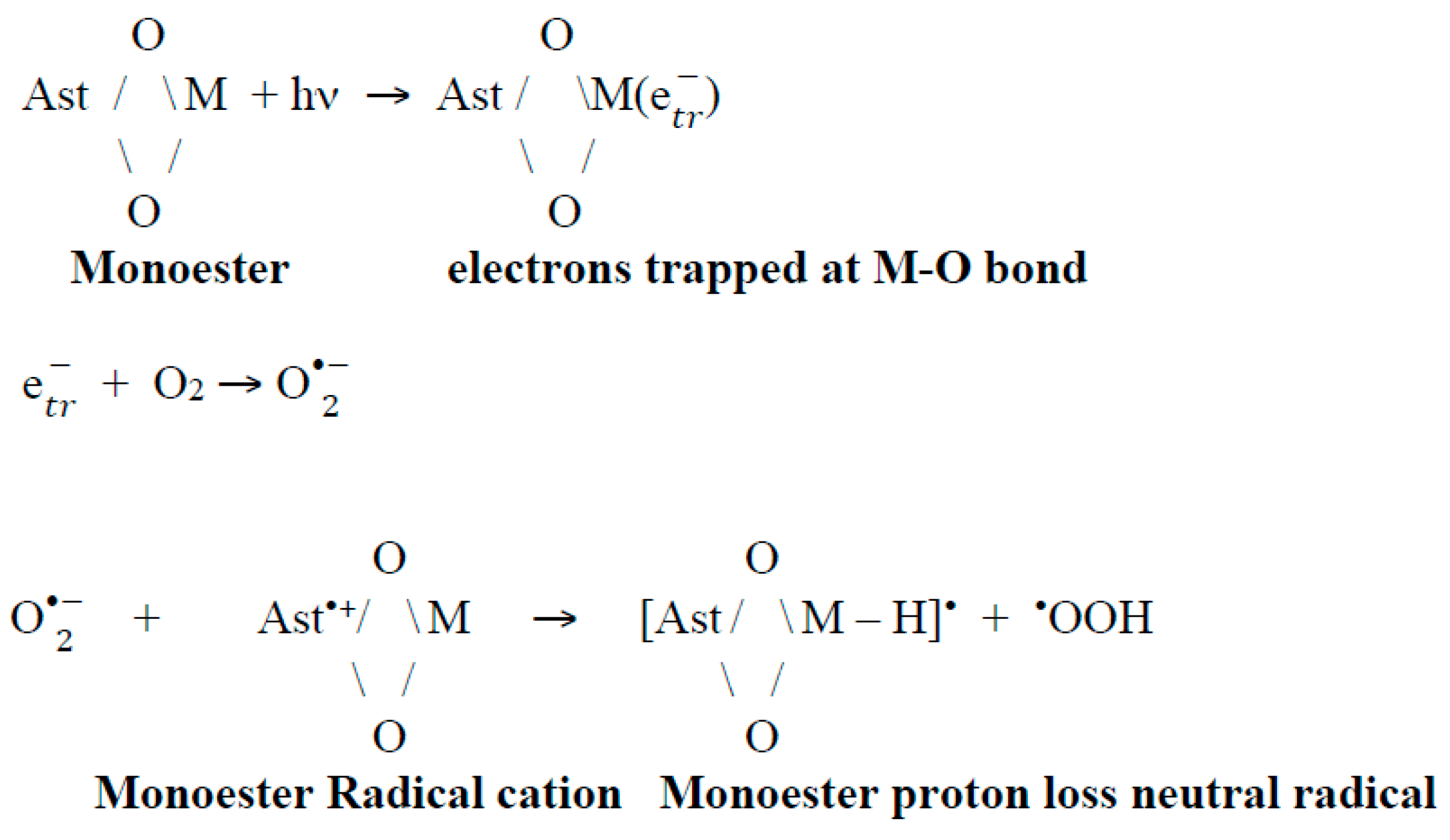 Antioxidants 06 00080 sch003