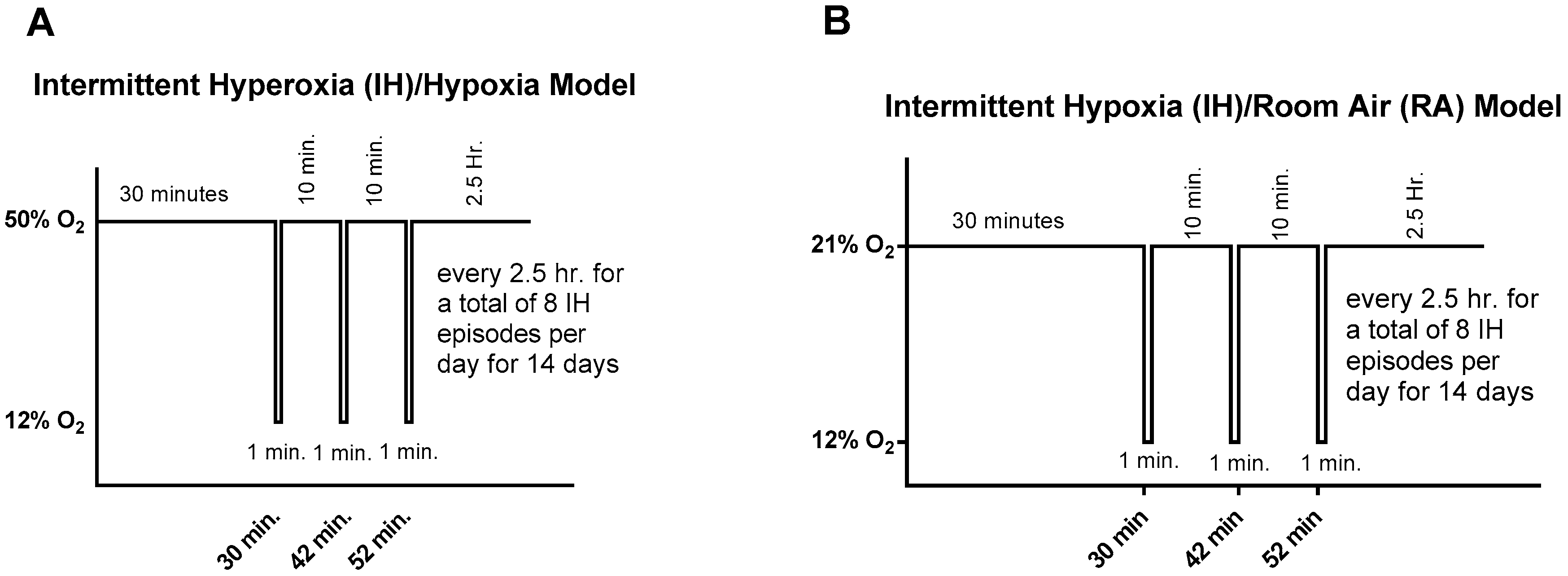 Antioxidants 06 00103 g001