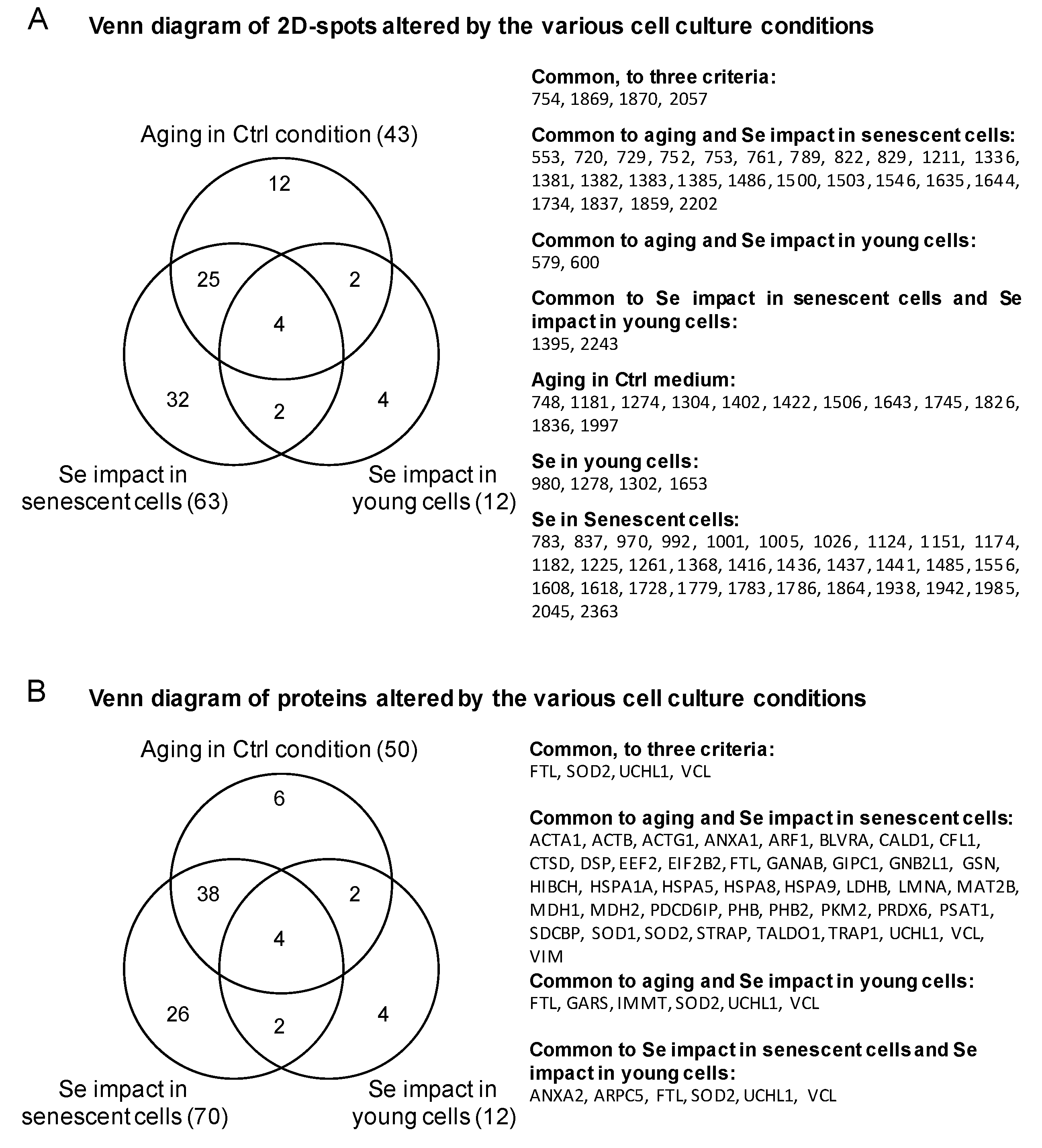 Antioxidants 07 00019 g006