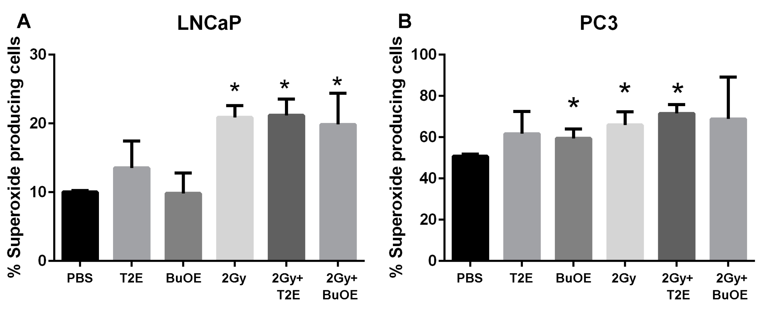 Antioxidants 07 00021 g008