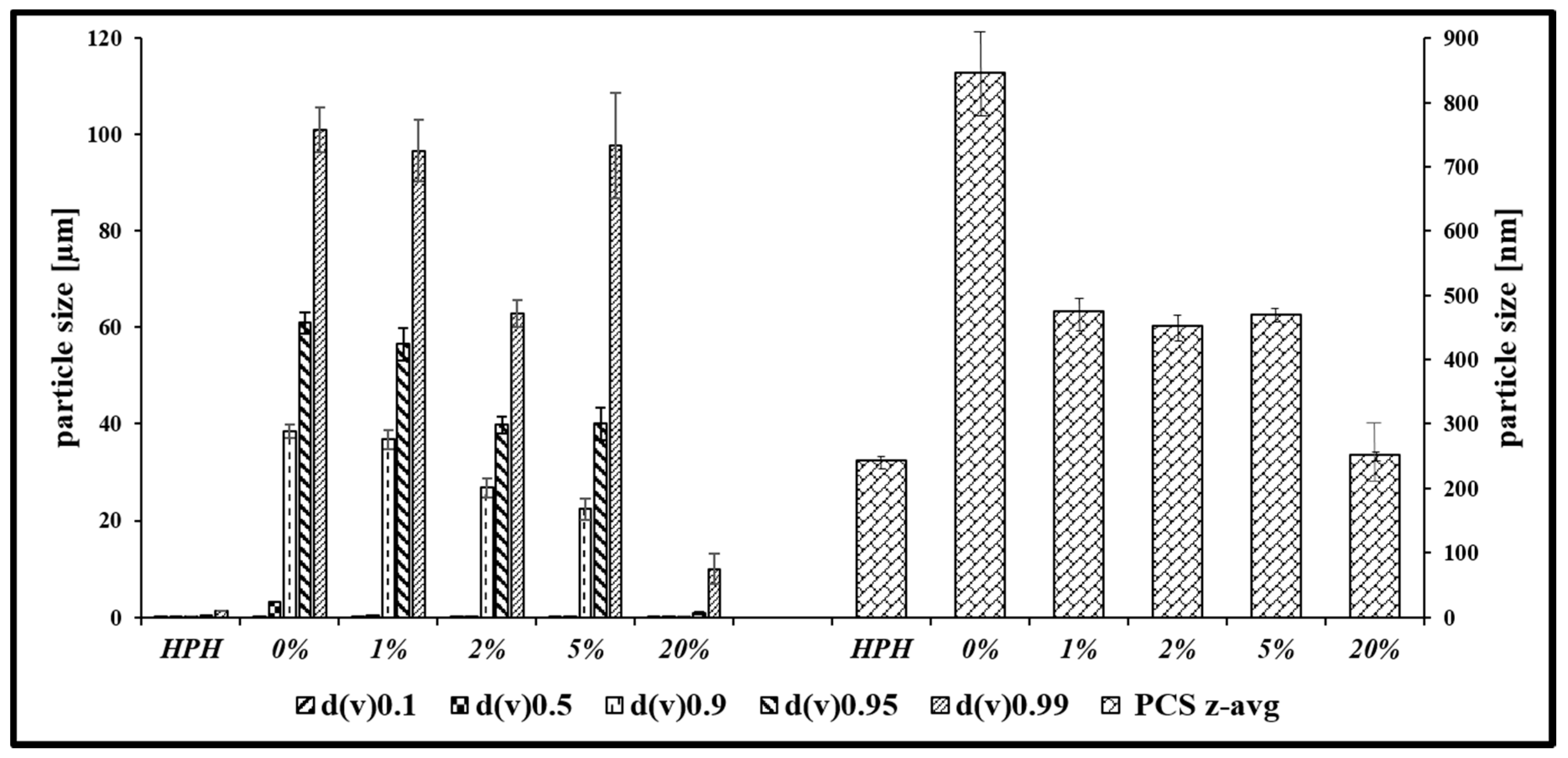 Antioxidants 07 00023 g002
