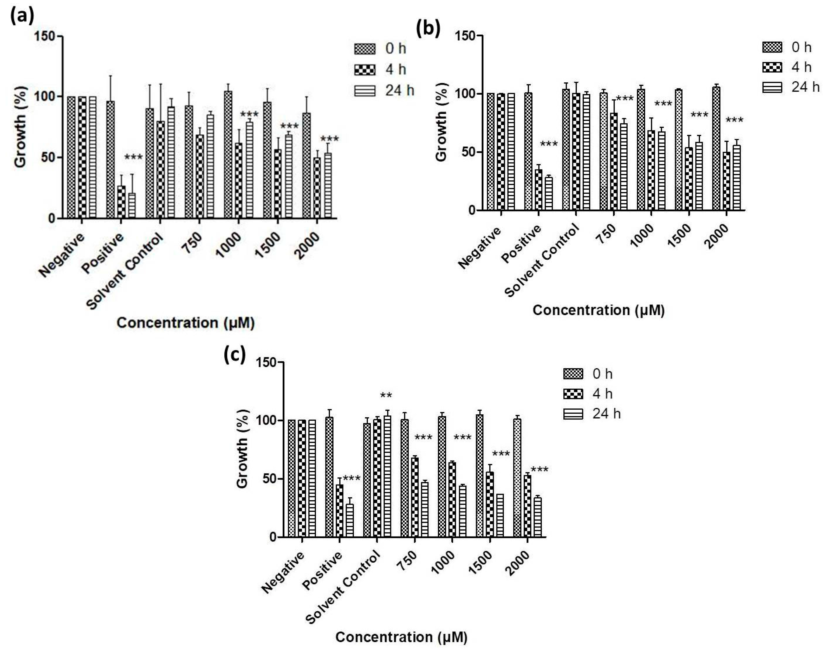 Antioxidants 07 00023 g008