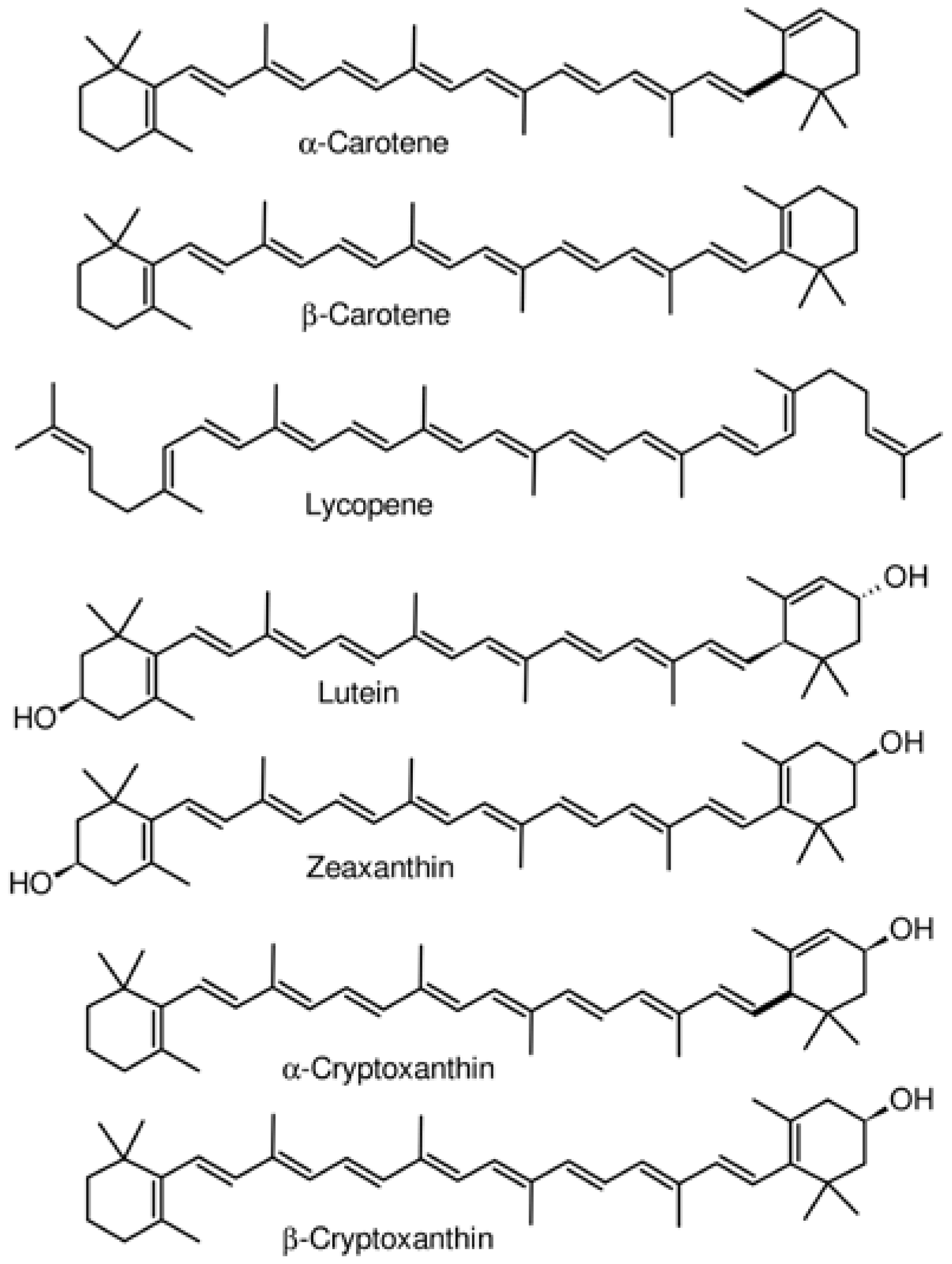 Antioxidants 07 00032 g002