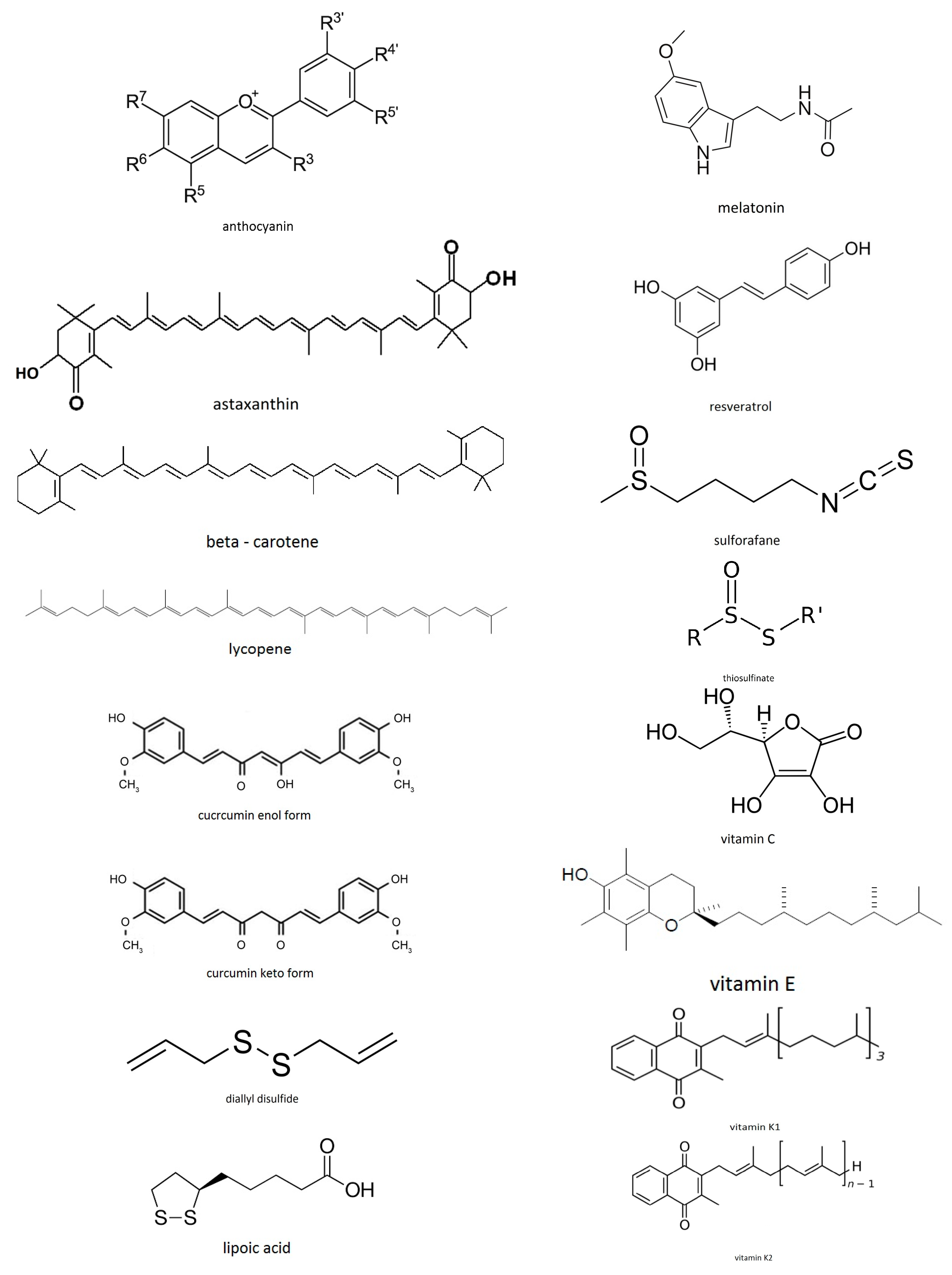 Antioxidants 07 00035 g001a