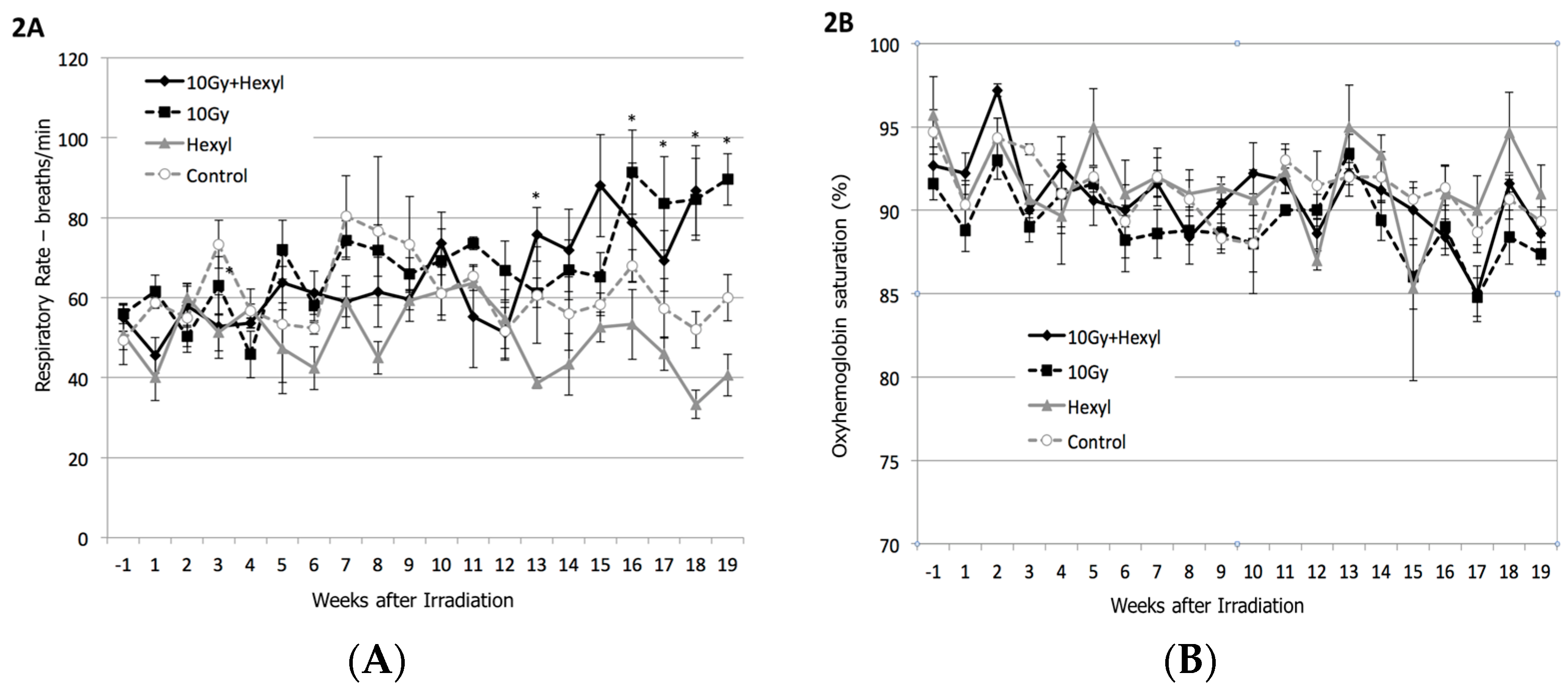 Antioxidants 07 00040 g002