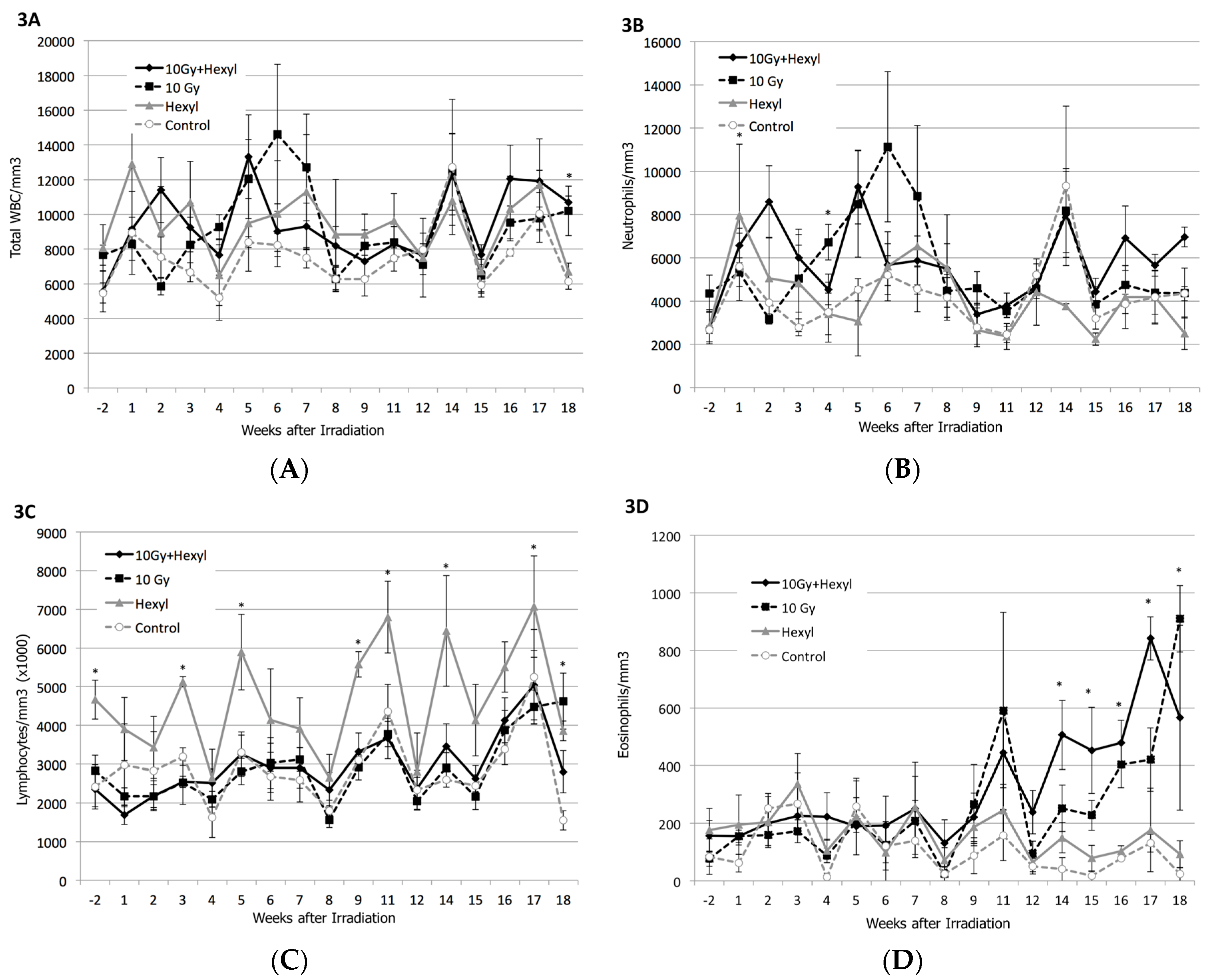 Antioxidants 07 00040 g003