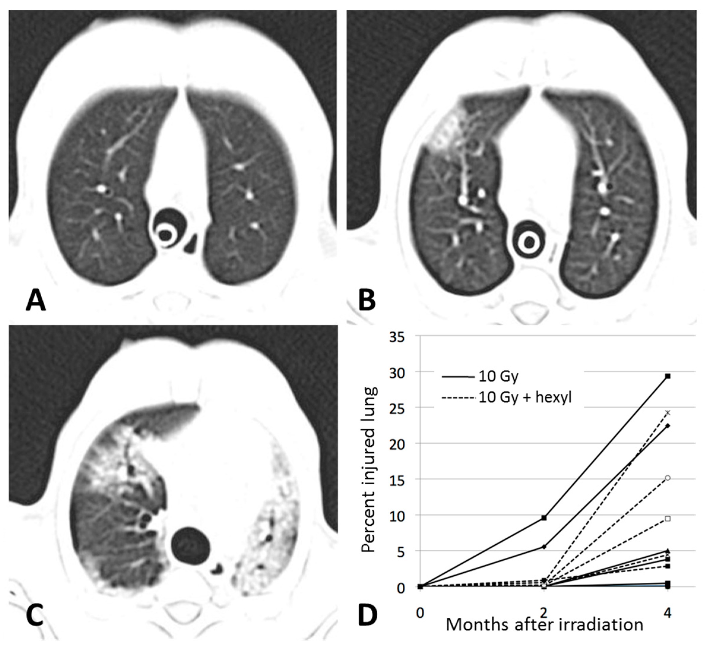 Antioxidants 07 00040 g004