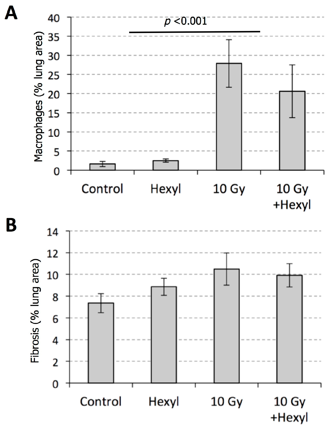 Antioxidants 07 00040 g008