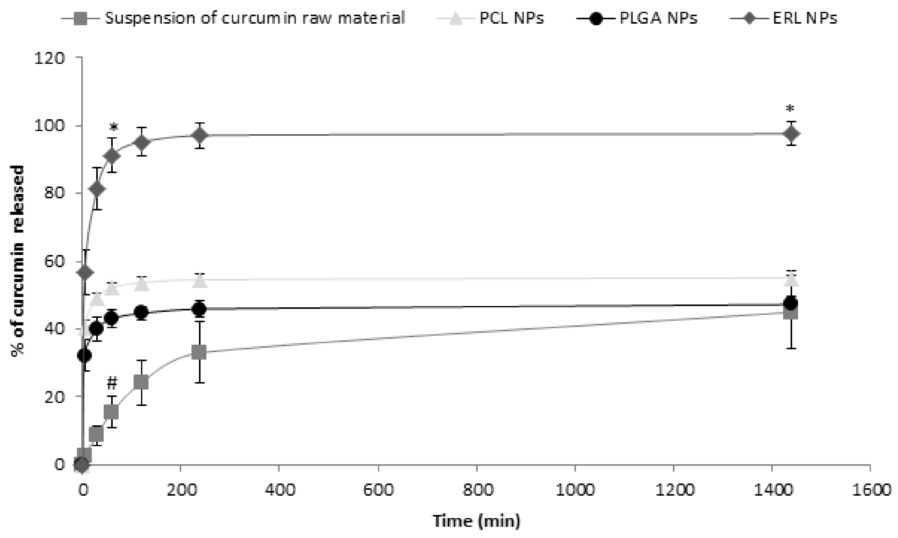 Antioxidants 07 00046 g006