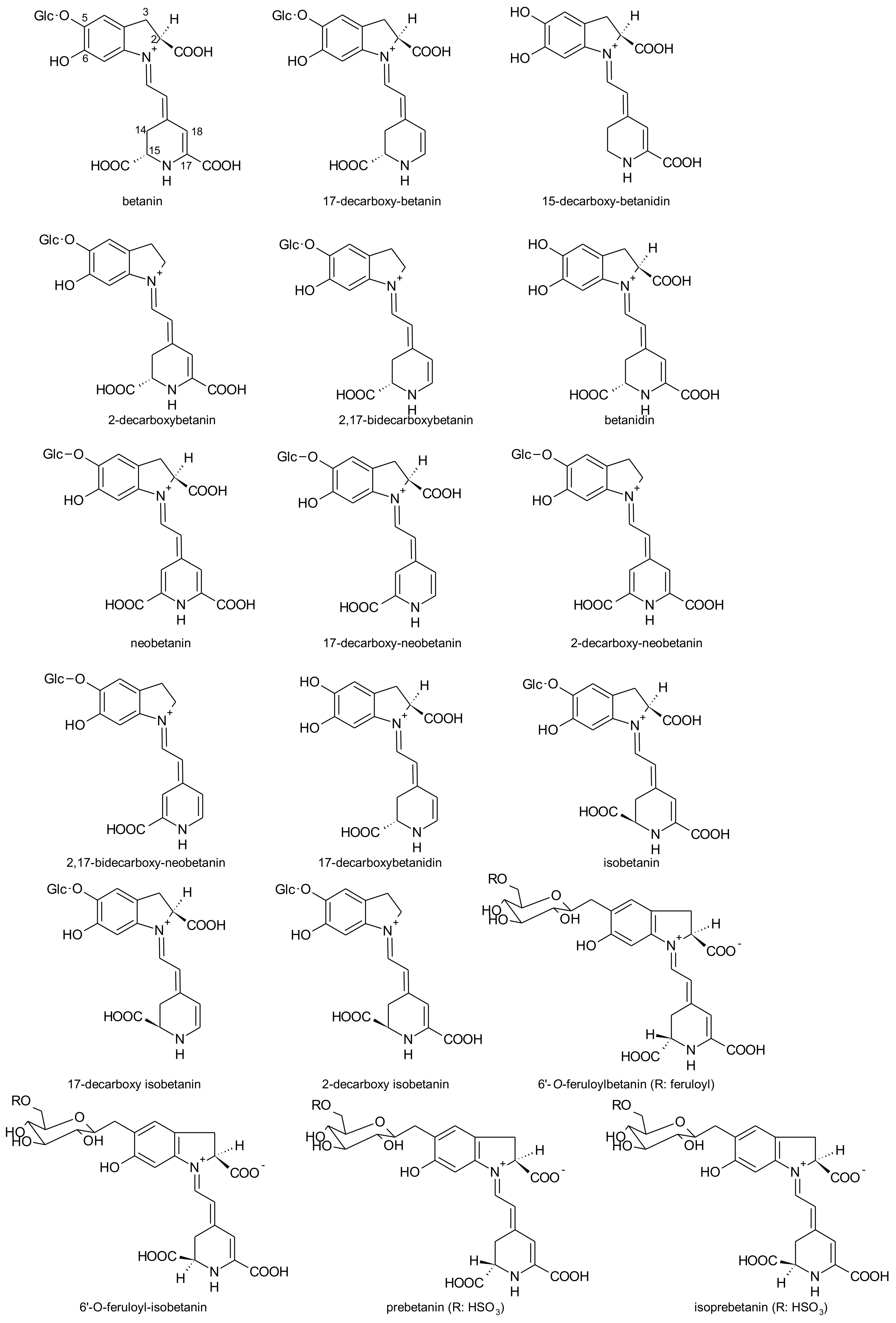 Antioxidants 07 00053 g008
