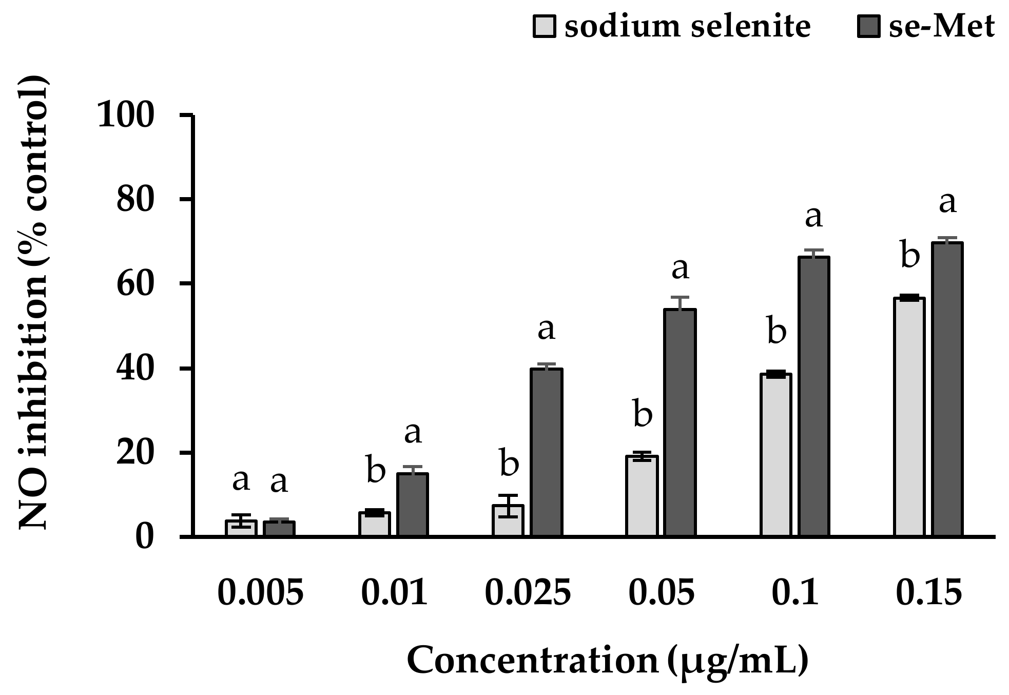 Antioxidants 07 00057 g008
