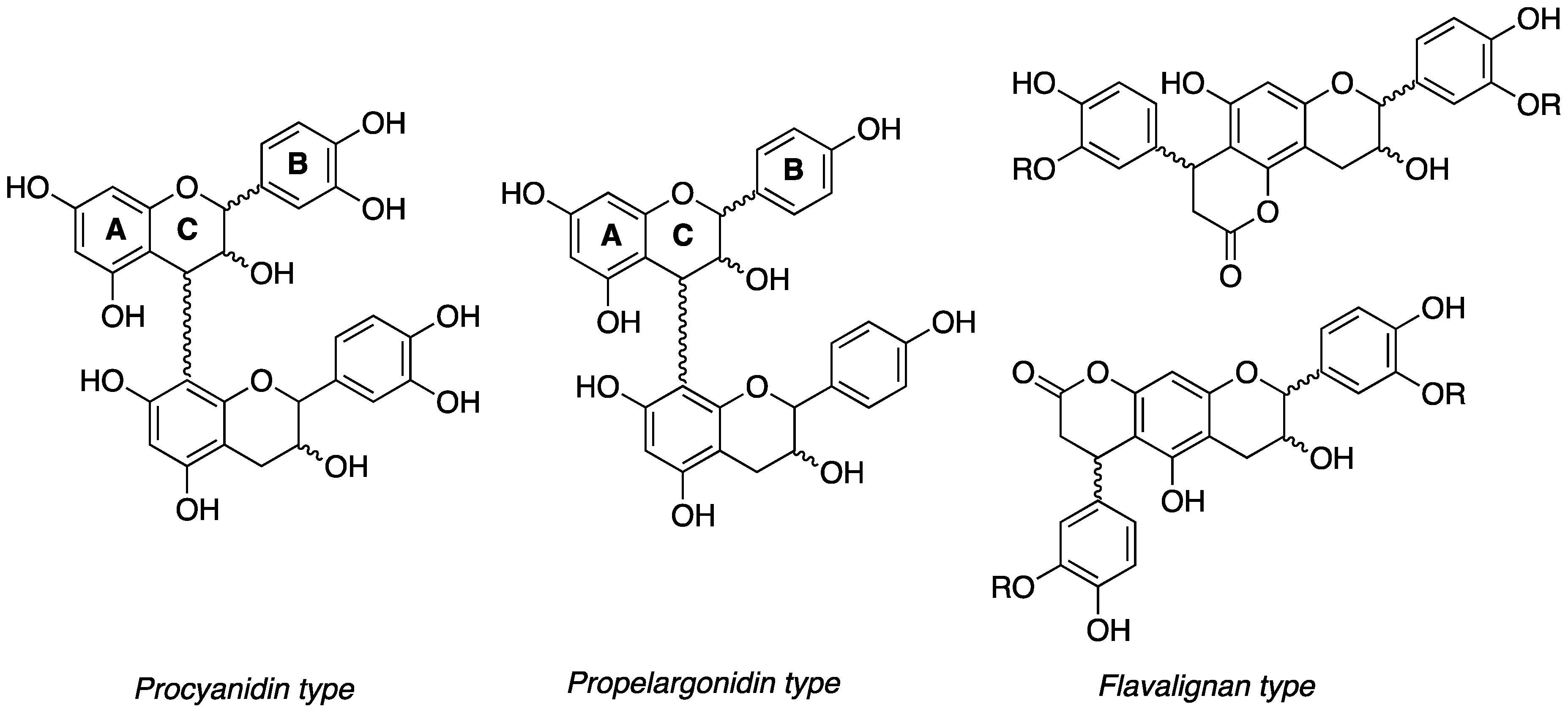 Antioxidants 07 00065 g001