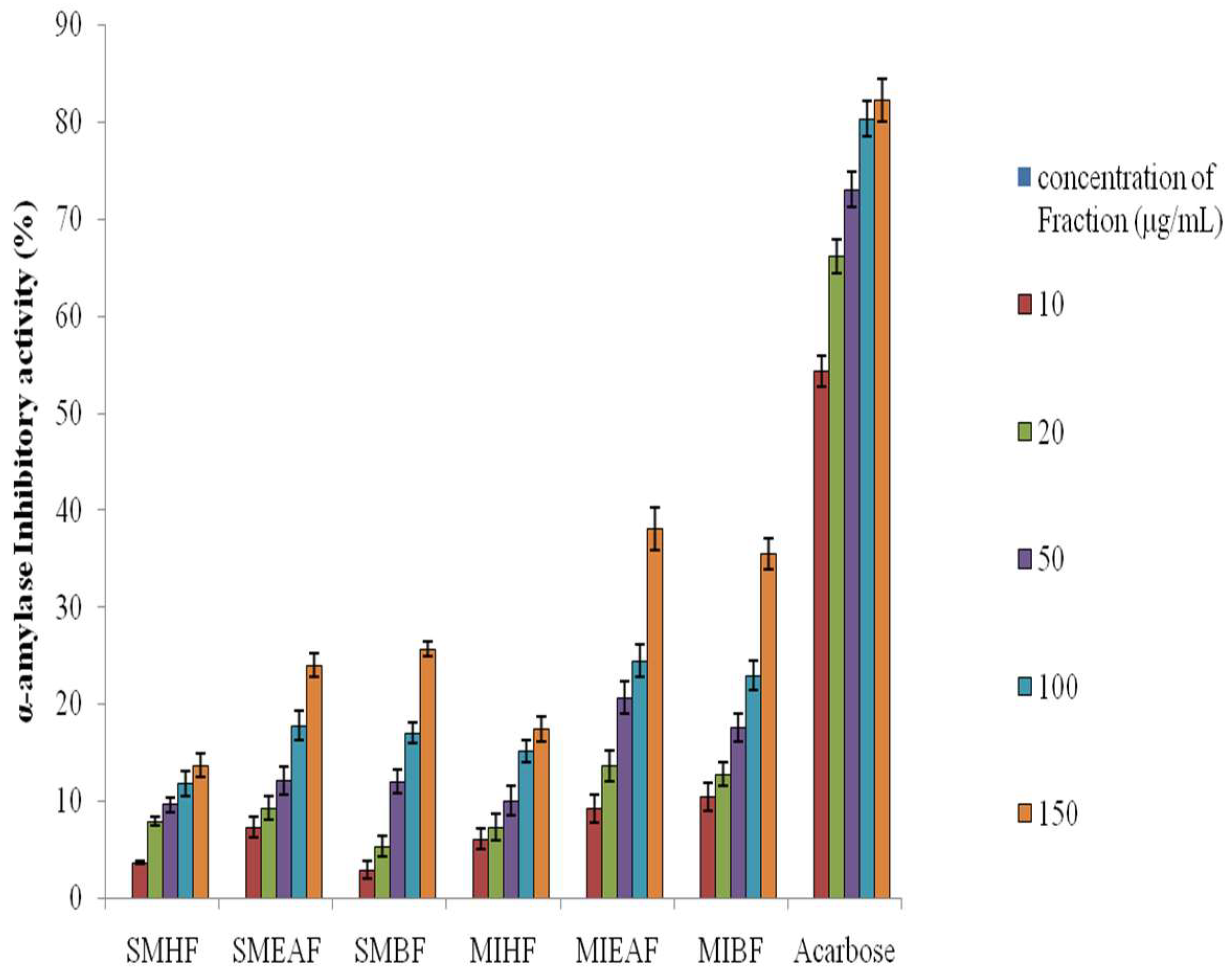 Antioxidants 07 00073 g001