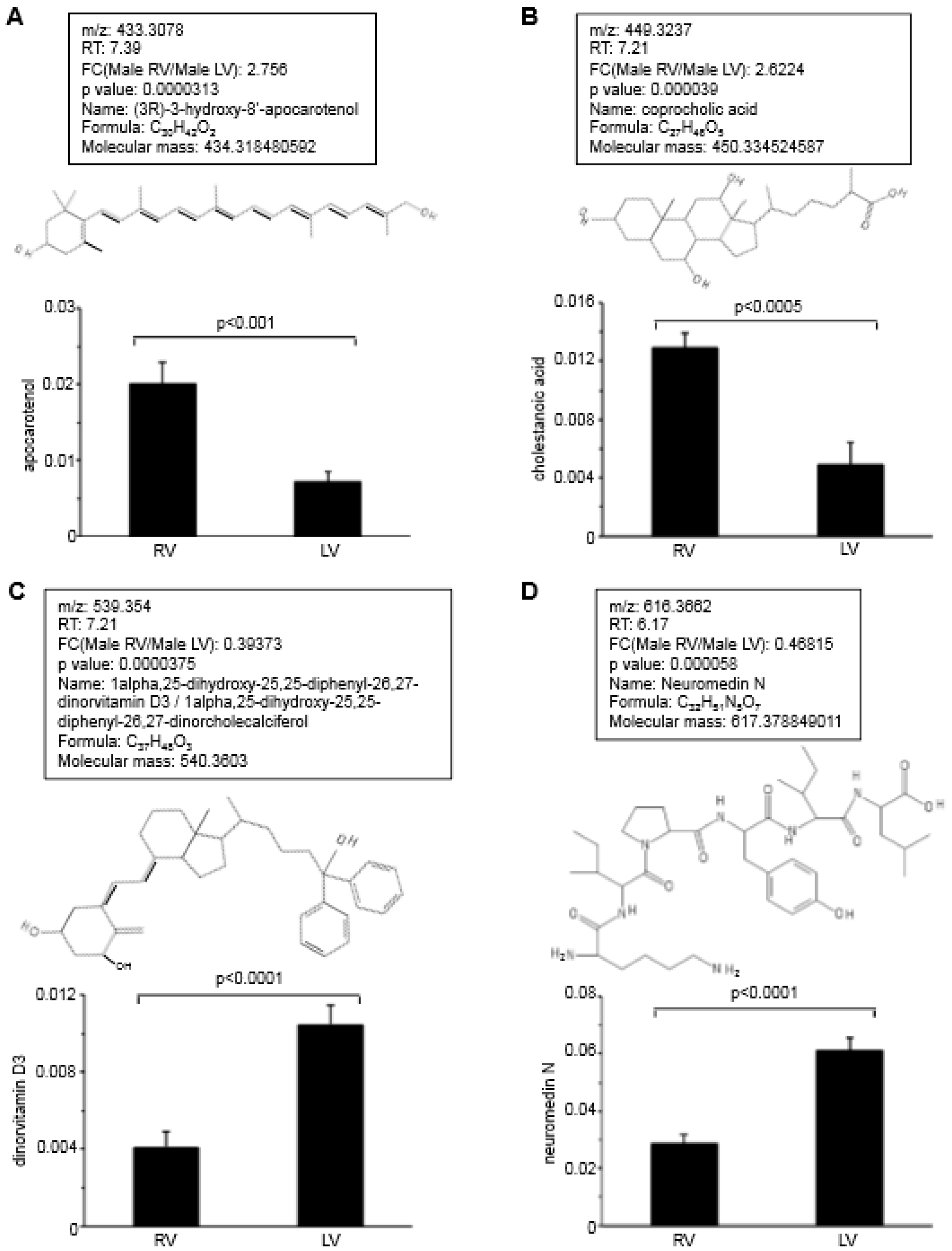 Antioxidants 07 00106 g002 Antioxidants 07 00106 g002