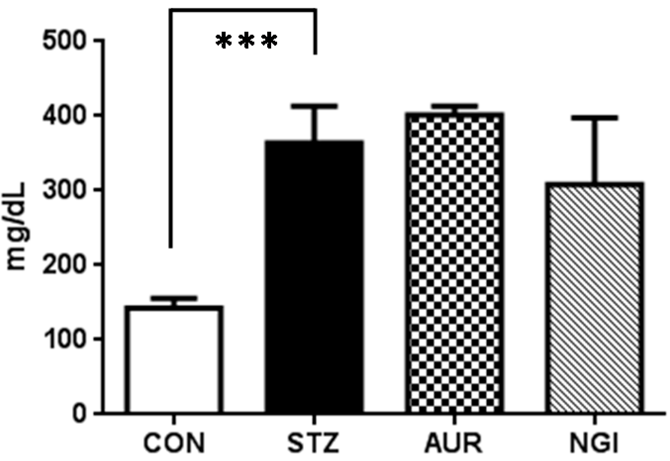 Antioxidants 07 00109 g001