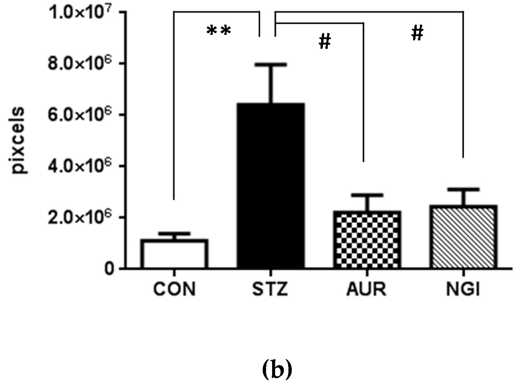 Antioxidants 07 00109 g005b