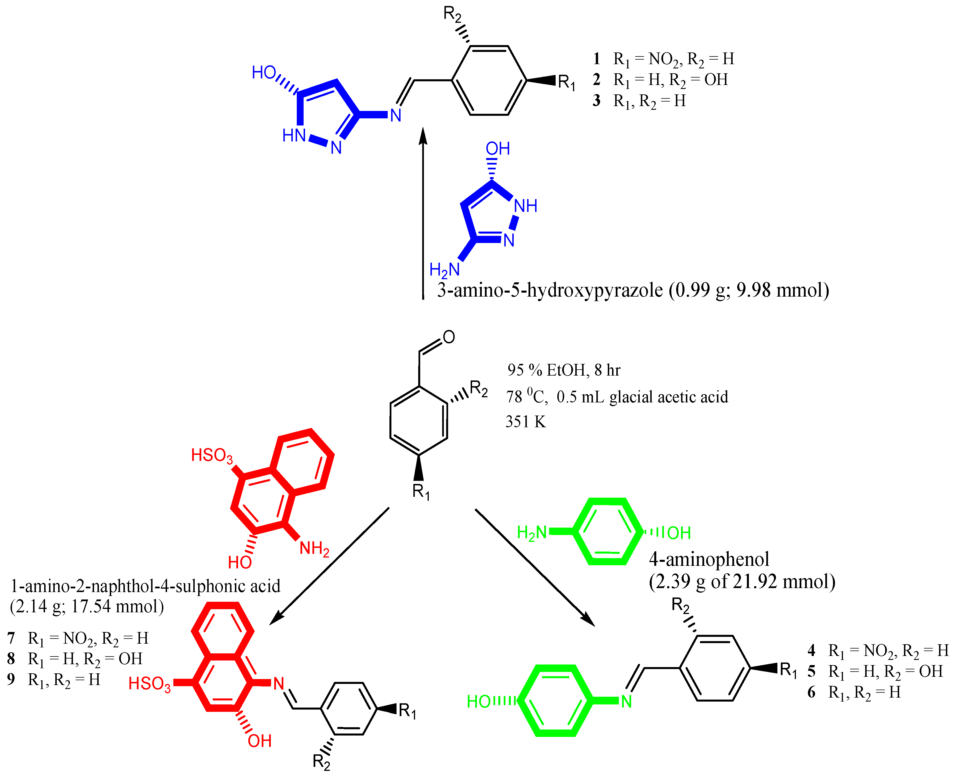 Antioxidants 07 00113 g001