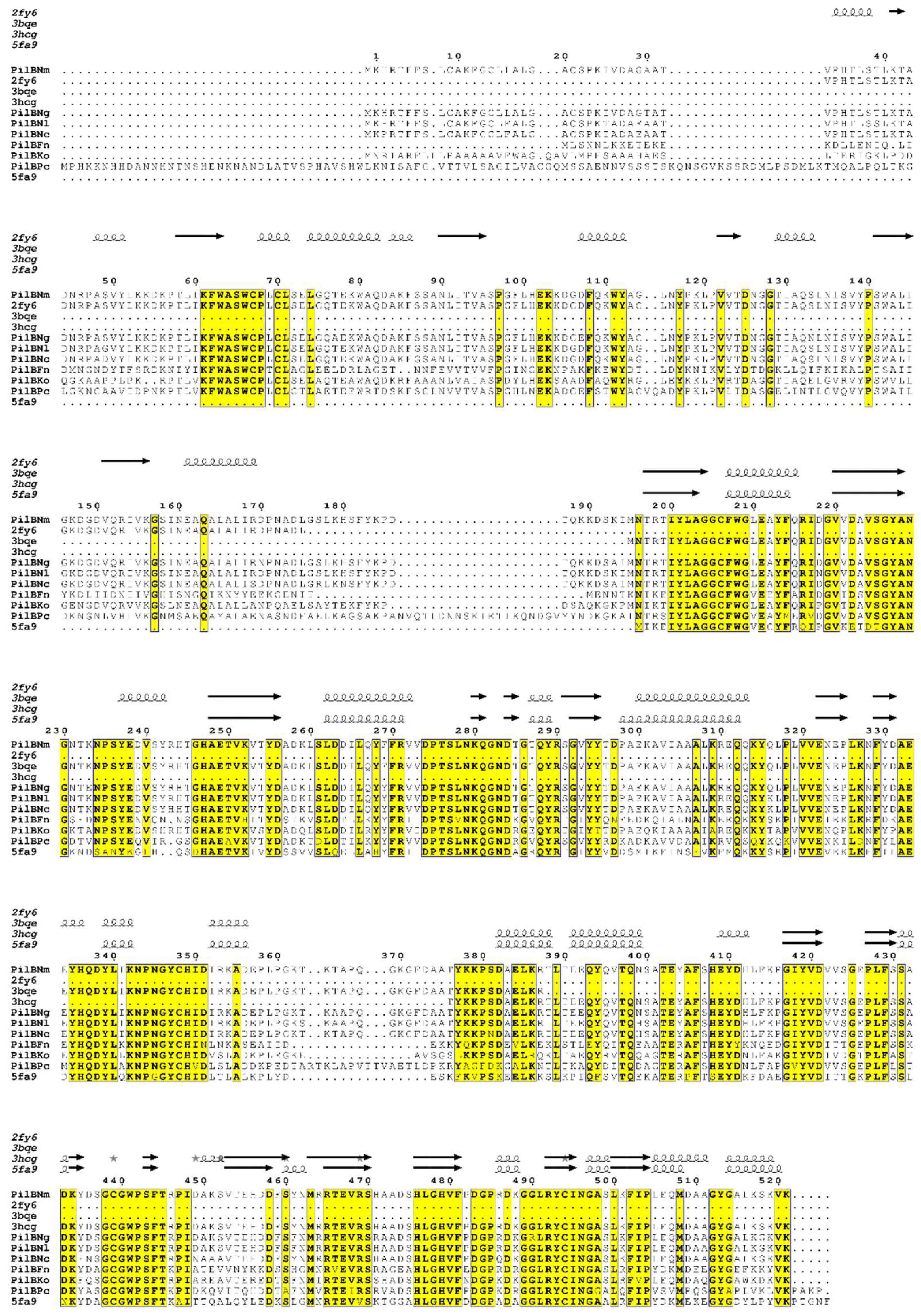 Antioxidants 07 00131 g001