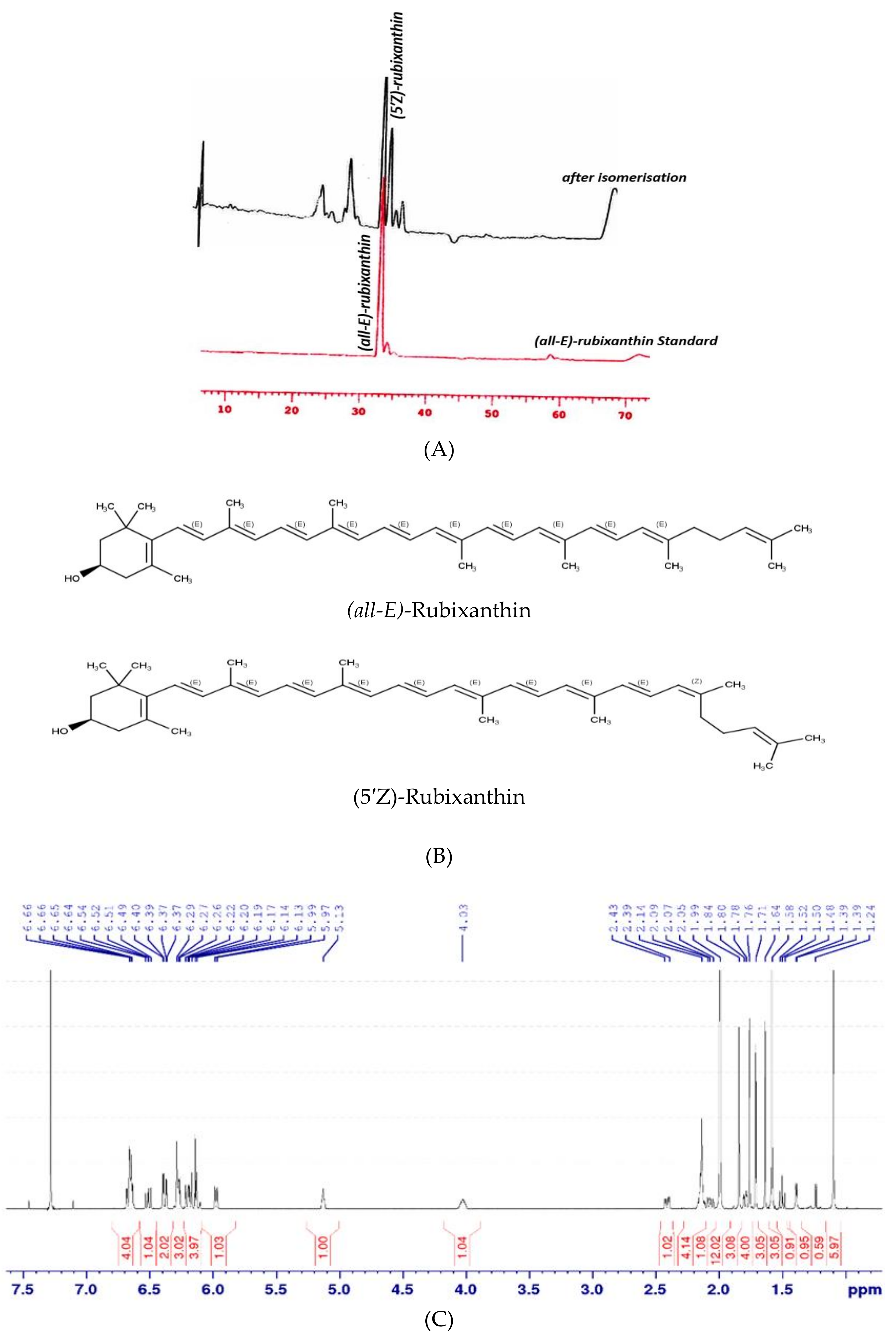 Antioxidants 07 00134 g003a