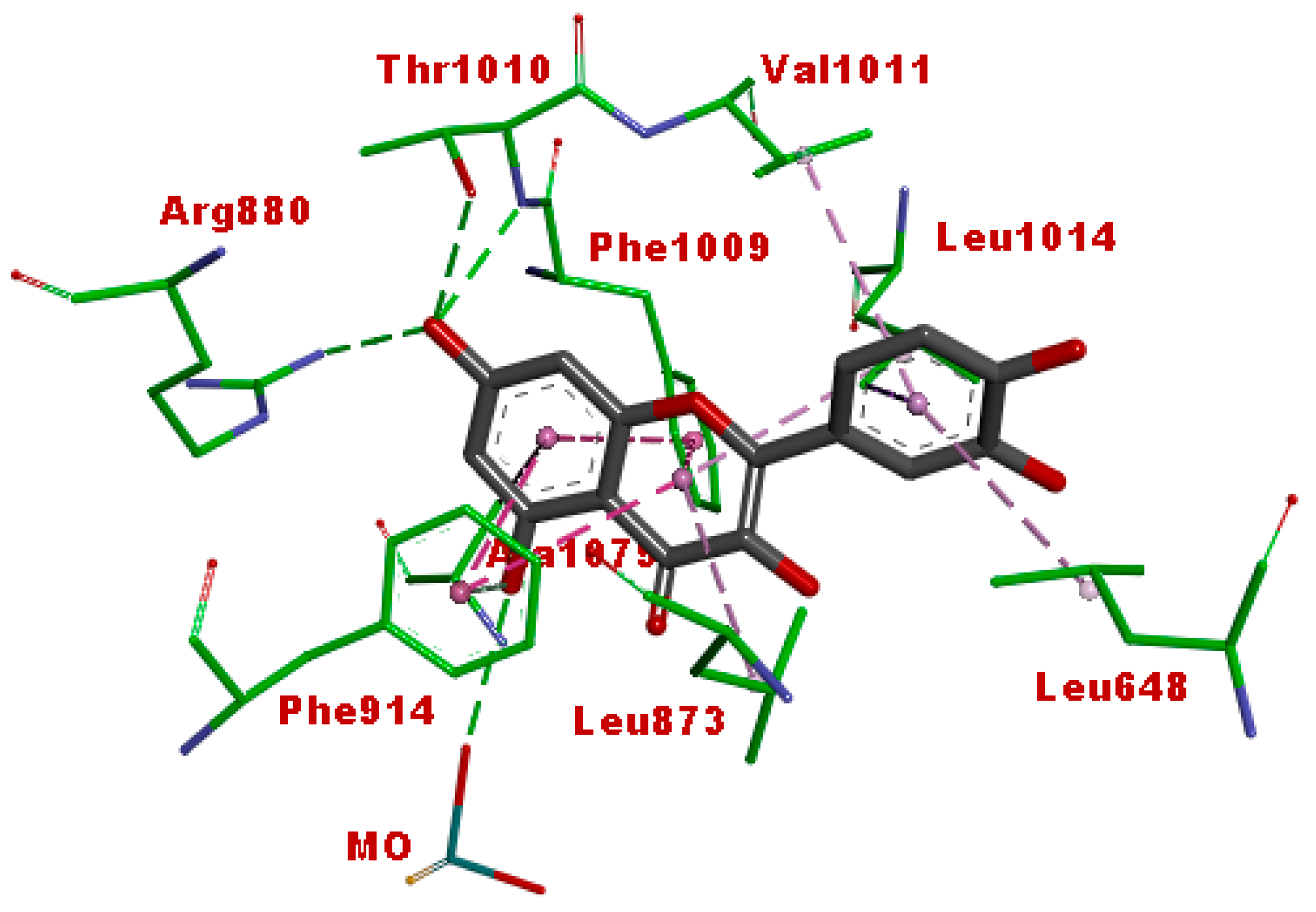 Antioxidants 07 00137 g008 Antioxidants 07 00137 g008